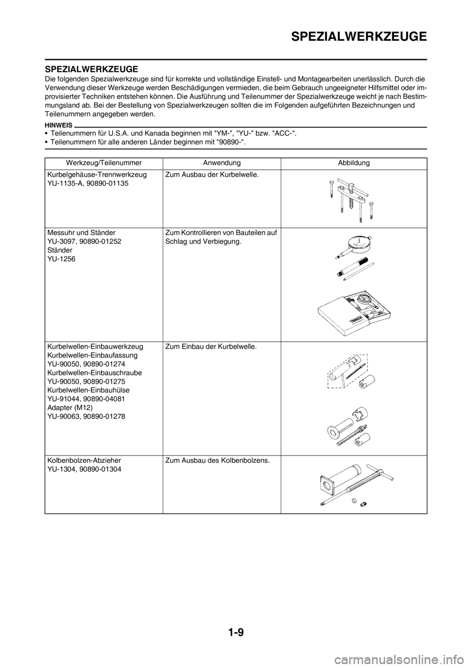 YAMAHA WR 250F 2012 Betriebsanleitungen (in German) 1-9
SPEZIALWERKZEUGE
SPEZIALWERKZEUGE
Die folgenden Spezialwerkzeuge sind für korrekte und vollständige Einstell- und Montagearbeiten unerlässlich. Durch die
Verwendung dieser Werkzeuge werden Bes YAMAHA WR 250F 2012 Betriebsanleitungen (in German) 1-9
SPEZIALWERKZEUGE
SPEZIALWERKZEUGE
Die folgenden Spezialwerkzeuge sind für korrekte und vollständige Einstell- und Montagearbeiten unerlässlich. Durch die
Verwendung dieser Werkzeuge werden Bes