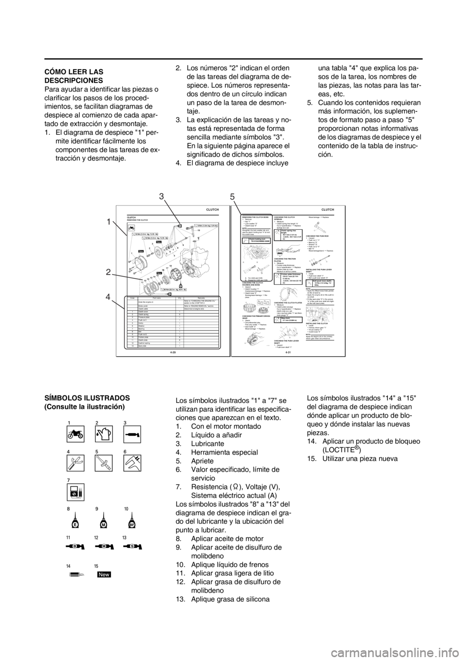 YAMAHA WR 250F 2012  Manuale de Empleo (in Spanish) CÓMO LEER LAS 
DESCRIPCIONES
Para ayudar a identificar las piezas o 
clarificar los pasos de los proced-
imientos, se facilitan diagramas de 
despiece al comienzo de cada apar-
tado de extracción y 
