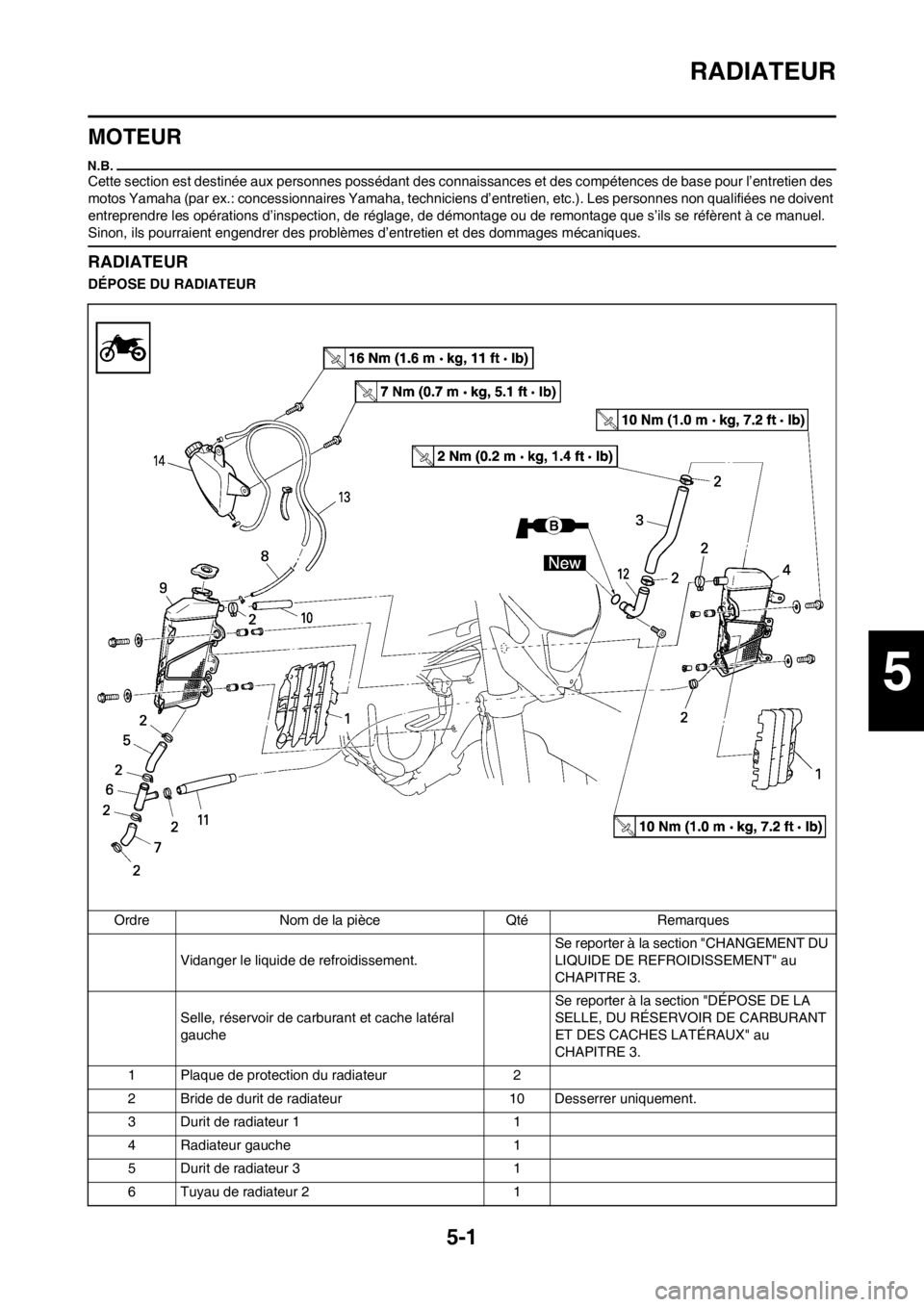 YAMAHA WR 250F 2012 Notices Demploi (in French) 5-1
RADIATEUR
MOTEUR
Cette section est destinée aux personnes possédant des connaissances et des compétences de base pour l’entretien des
motos Yamaha (par ex.: concessionnaires Yamaha, technici YAMAHA WR 250F 2012 Notices Demploi (in French) 5-1
RADIATEUR
MOTEUR
Cette section est destinée aux personnes possédant des connaissances et des compétences de base pour l’entretien des
motos Yamaha (par ex.: concessionnaires Yamaha, technici