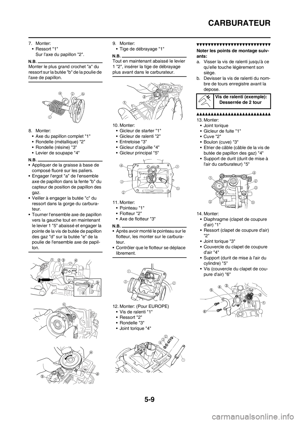 YAMAHA WR 250F 2012 Notices Demploi (in French) 5-9
CARBURATEUR
7. Monter:
• Ressort "1"
Sur laxe du papillon "2".
Monter le plus grand crochet "a" du
ressort sur la butée "b" de la poulie de
laxe de papillon.
8. Monter:
• Axe du papillon YAMAHA WR 250F 2012 Notices Demploi (in French) 5-9
CARBURATEUR
7. Monter:
• Ressort "1"
Sur laxe du papillon "2".
Monter le plus grand crochet "a" du
ressort sur la butée "b" de la poulie de
laxe de papillon.
8. Monter:
• Axe du papillon