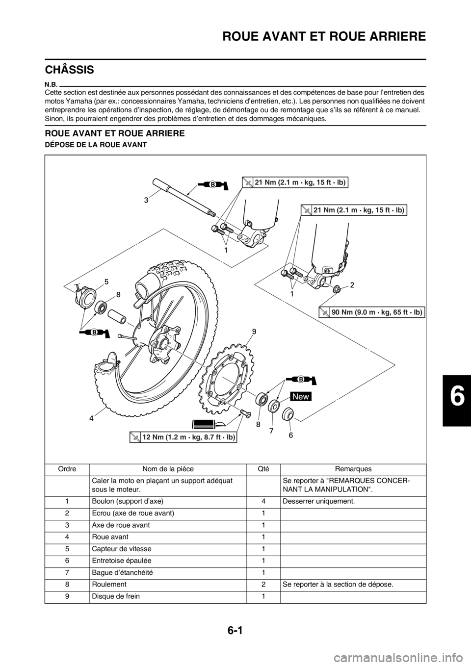 YAMAHA WR 250F 2012 Notices Demploi (in French) 6-1
ROUE AVANT ET ROUE ARRIERE
CHÂSSIS
Cette section est destinée aux personnes possédant des connaissances et des compétences de base pour l’entretien des
motos Yamaha (par ex.: concessionnair YAMAHA WR 250F 2012 Notices Demploi (in French) 6-1
ROUE AVANT ET ROUE ARRIERE
CHÂSSIS
Cette section est destinée aux personnes possédant des connaissances et des compétences de base pour l’entretien des
motos Yamaha (par ex.: concessionnair