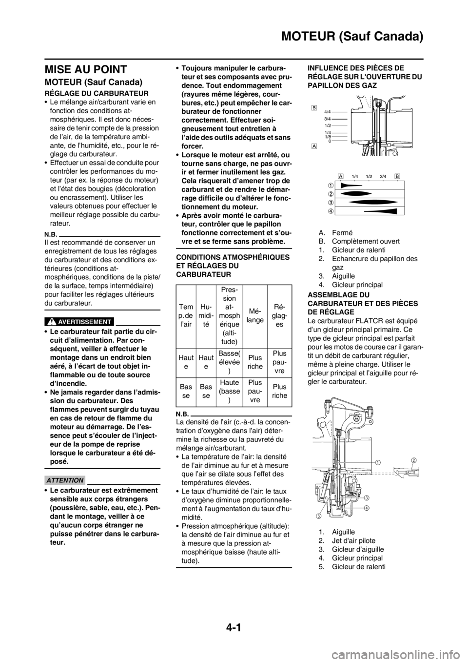 YAMAHA WR 250F 2012 Notices Demploi (in French) 4-1
MOTEUR (Sauf Canada)
MISE AU POINT
MOTEUR (Sauf Canada)
RÉGLAGE DU CARBURATEUR
• Le mélange air/carburant varie en fonction des conditions at-
mosphériques. Il est donc néces-
saire de tenir YAMAHA WR 250F 2012 Notices Demploi (in French) 4-1
MOTEUR (Sauf Canada)
MISE AU POINT
MOTEUR (Sauf Canada)
RÉGLAGE DU CARBURATEUR
• Le mélange air/carburant varie en fonction des conditions at-
mosphériques. Il est donc néces-
saire de tenir
