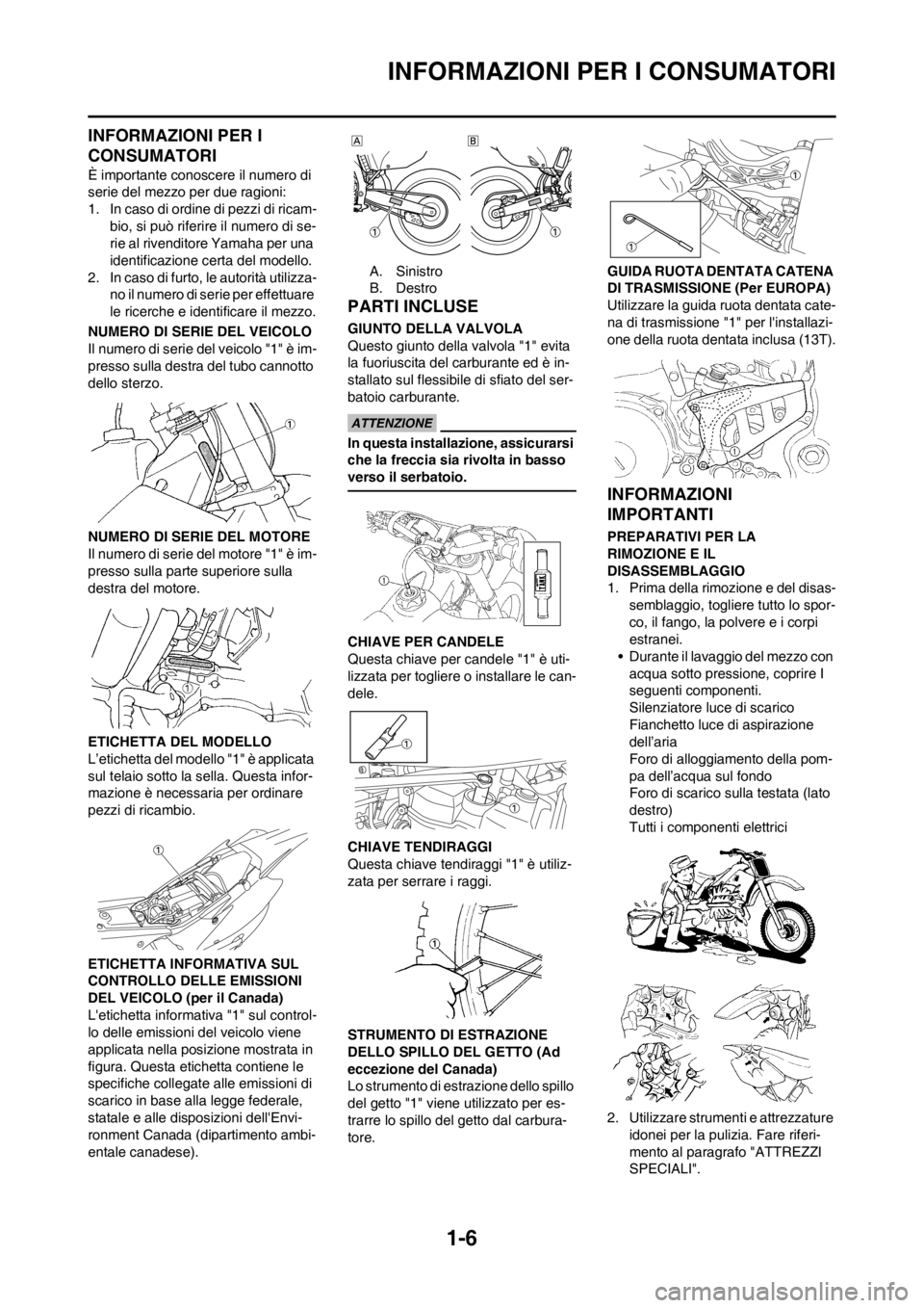 YAMAHA WR 250F 2012 Manuale duso (in Italian) 1-6
INFORMAZIONI PER I CONSUMATORI
INFORMAZIONI PER I
CONSUMATORI
È importante conoscere il numero di
serie del mezzo per due ragioni:
1. In caso di ordine di pezzi di ricam-
bio, si può riferire YAMAHA WR 250F 2012 Manuale duso (in Italian) 1-6
INFORMAZIONI PER I CONSUMATORI
INFORMAZIONI PER I
CONSUMATORI
È importante conoscere il numero di
serie del mezzo per due ragioni:
1. In caso di ordine di pezzi di ricam-
bio, si può riferire