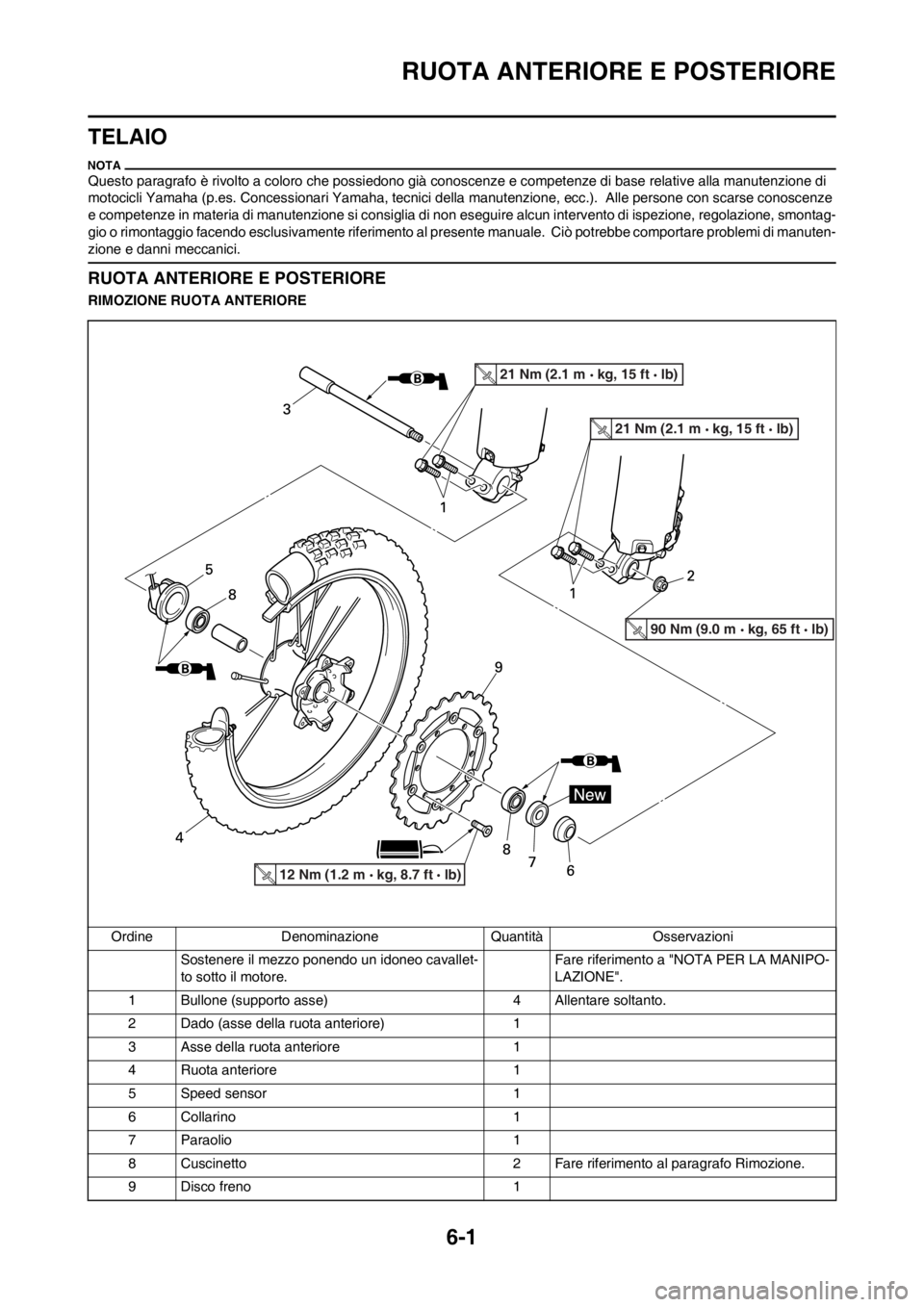 YAMAHA WR 250F 2012 Manuale duso (in Italian) 6-1
RUOTA ANTERIORE E POSTERIORE
TELAIO
Questo paragrafo è rivolto a coloro che possiedono già conoscenze e competenze di base relative alla manutenzione di
motocicli Yamaha (p.es. Concessionari Ya YAMAHA WR 250F 2012 Manuale duso (in Italian) 6-1
RUOTA ANTERIORE E POSTERIORE
TELAIO
Questo paragrafo è rivolto a coloro che possiedono già conoscenze e competenze di base relative alla manutenzione di
motocicli Yamaha (p.es. Concessionari Ya