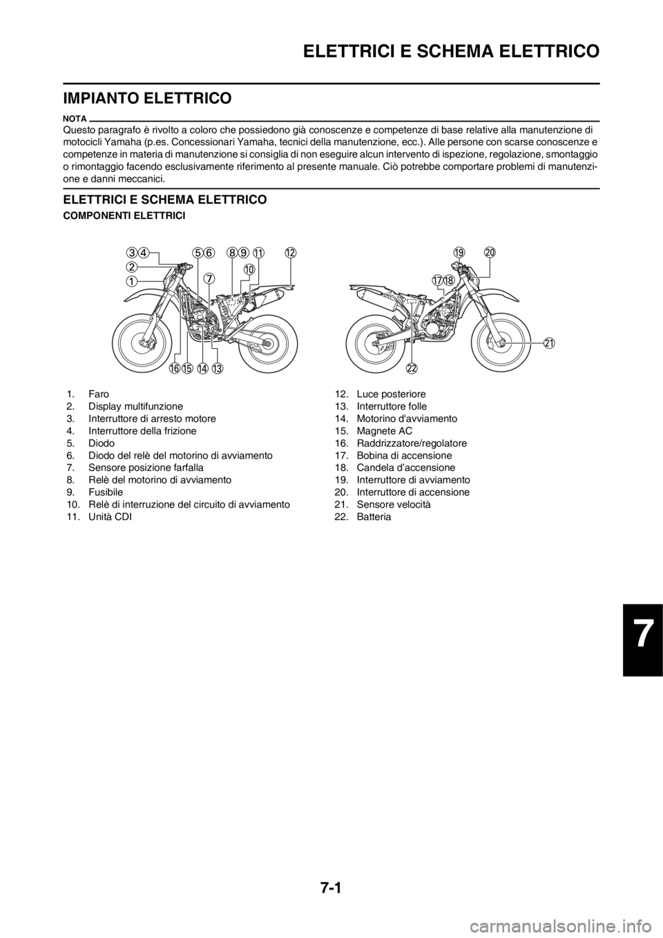 YAMAHA WR 250F 2012 Manuale duso (in Italian) 7-1
ELETTRICI E SCHEMA ELETTRICO
IMPIANTO ELETTRICO
Questo paragrafo è rivolto a coloro che possiedono già conoscenze e competenze di base relative alla manutenzione di
motocicli Yamaha (p.es. Conc YAMAHA WR 250F 2012 Manuale duso (in Italian) 7-1
ELETTRICI E SCHEMA ELETTRICO
IMPIANTO ELETTRICO
Questo paragrafo è rivolto a coloro che possiedono già conoscenze e competenze di base relative alla manutenzione di
motocicli Yamaha (p.es. Conc