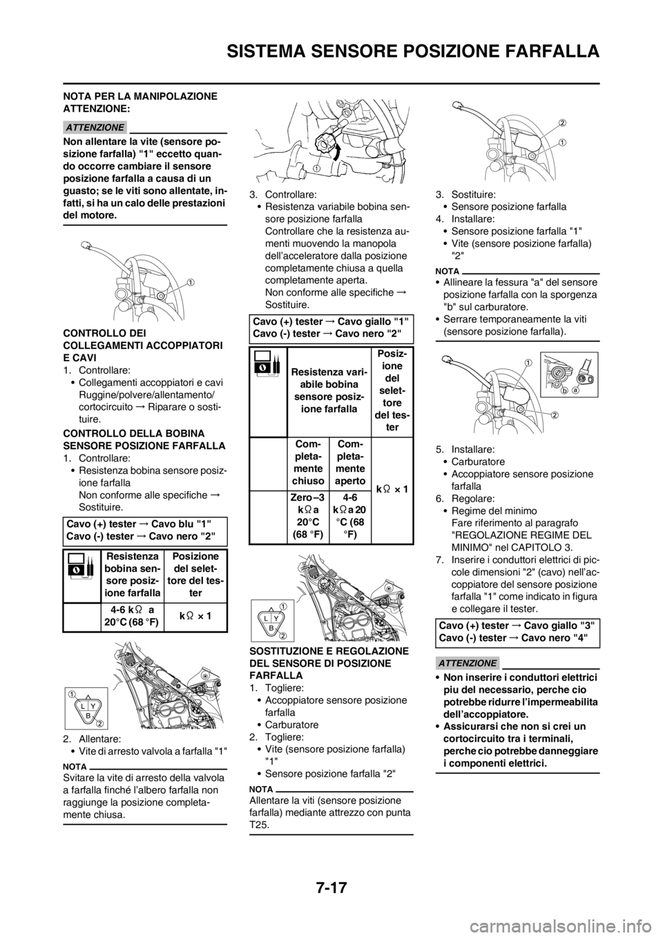 YAMAHA WR 250F 2012 Manuale duso (in Italian) 7-17
SISTEMA SENSORE POSIZIONE FARFALLA
NOTA PER LA MANIPOLAZIONE
ATTENZIONE:
Non allentare la vite (sensore po-
sizione farfalla) "1" eccetto quan-
do occorre cambiare il sensore
posizione farfalla YAMAHA WR 250F 2012 Manuale duso (in Italian) 7-17
SISTEMA SENSORE POSIZIONE FARFALLA
NOTA PER LA MANIPOLAZIONE
ATTENZIONE:
Non allentare la vite (sensore po-
sizione farfalla) "1" eccetto quan-
do occorre cambiare il sensore
posizione farfalla