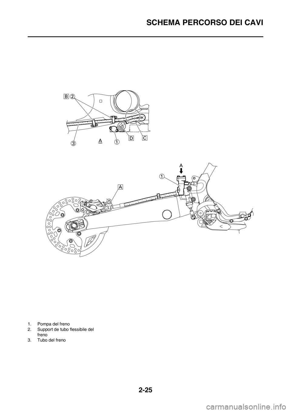 YAMAHA WR 250F 2012 Manuale duso (in Italian) 2-25
SCHEMA PERCORSO DEI CAVI
1. Pompa del freno
2. Support de tubo flessibile del
freno
3. Tubo del freno YAMAHA WR 250F 2012 Manuale duso (in Italian) 2-25
SCHEMA PERCORSO DEI CAVI
1. Pompa del freno
2. Support de tubo flessibile del
freno
3. Tubo del freno