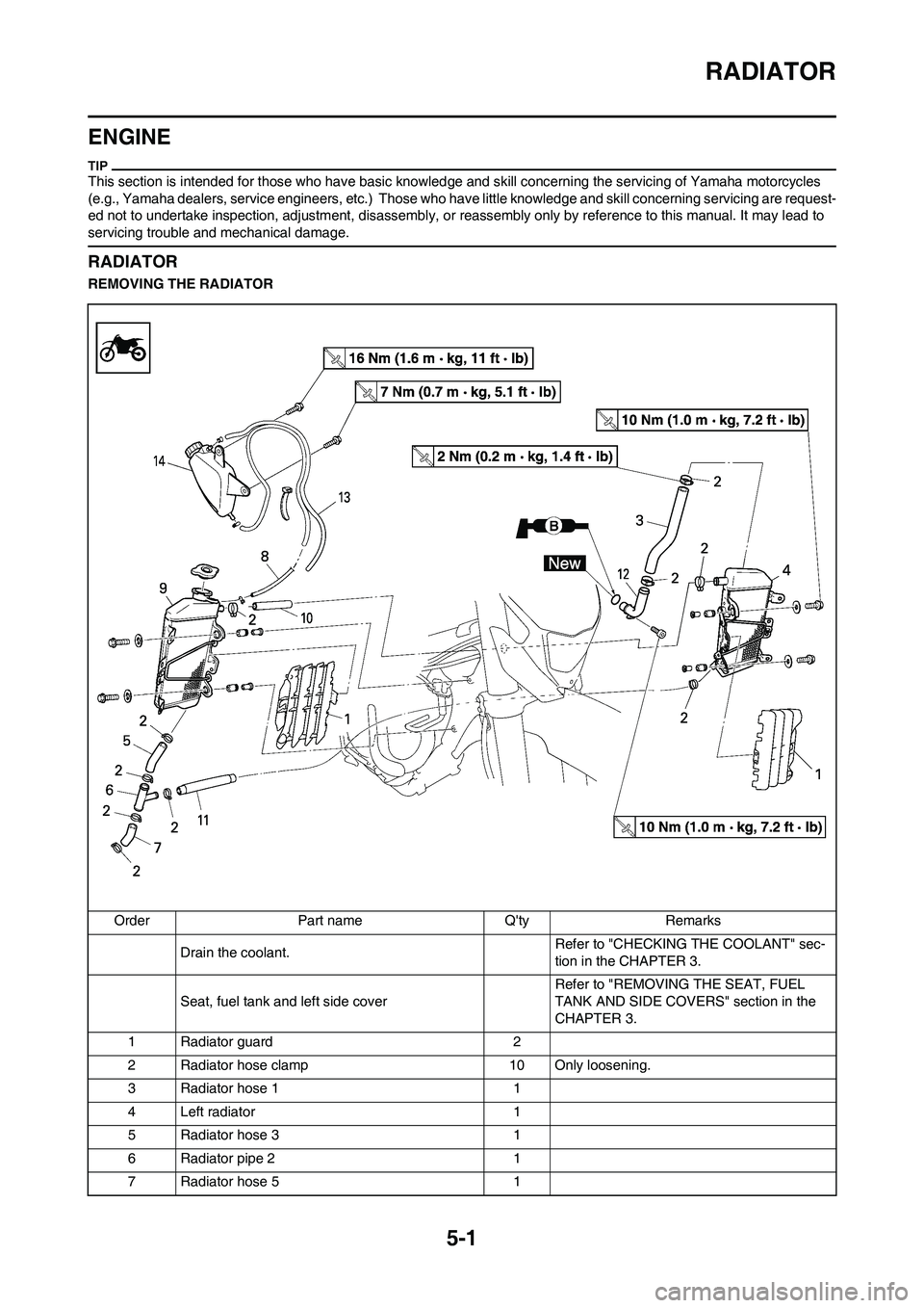 YAMAHA WR 250F 2011 Owners Manual
5-1
RADIATOR
ENGINE
This section is intended for those who have basic knowledge and skill concerning the servicing of Yamaha motorcycles
(e.g., Yamaha dealers, service engineers, etc.) Those who h YAMAHA WR 250F 2011 Owners Manual
5-1
RADIATOR
ENGINE
This section is intended for those who have basic knowledge and skill concerning the servicing of Yamaha motorcycles
(e.g., Yamaha dealers, service engineers, etc.) Those who h