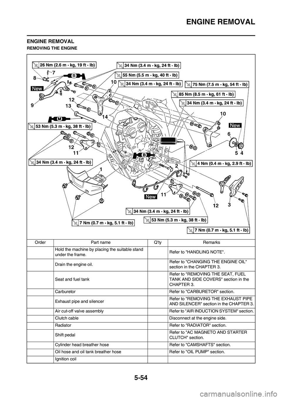 YAMAHA WR 250F 2011 Owners Manual 5-54
ENGINE REMOVAL
ENGINE REMOVAL
REMOVING THE ENGINE
Order Part name Qty Remarks
Hold the machine by placing the suitable stand
under the frame.Refer to "HANDLING NOTE".
Drain the engine oil.Refer YAMAHA WR 250F 2011 Owners Manual 5-54
ENGINE REMOVAL
ENGINE REMOVAL
REMOVING THE ENGINE
Order Part name Qty Remarks
Hold the machine by placing the suitable stand
under the frame.Refer to "HANDLING NOTE".
Drain the engine oil.Refer