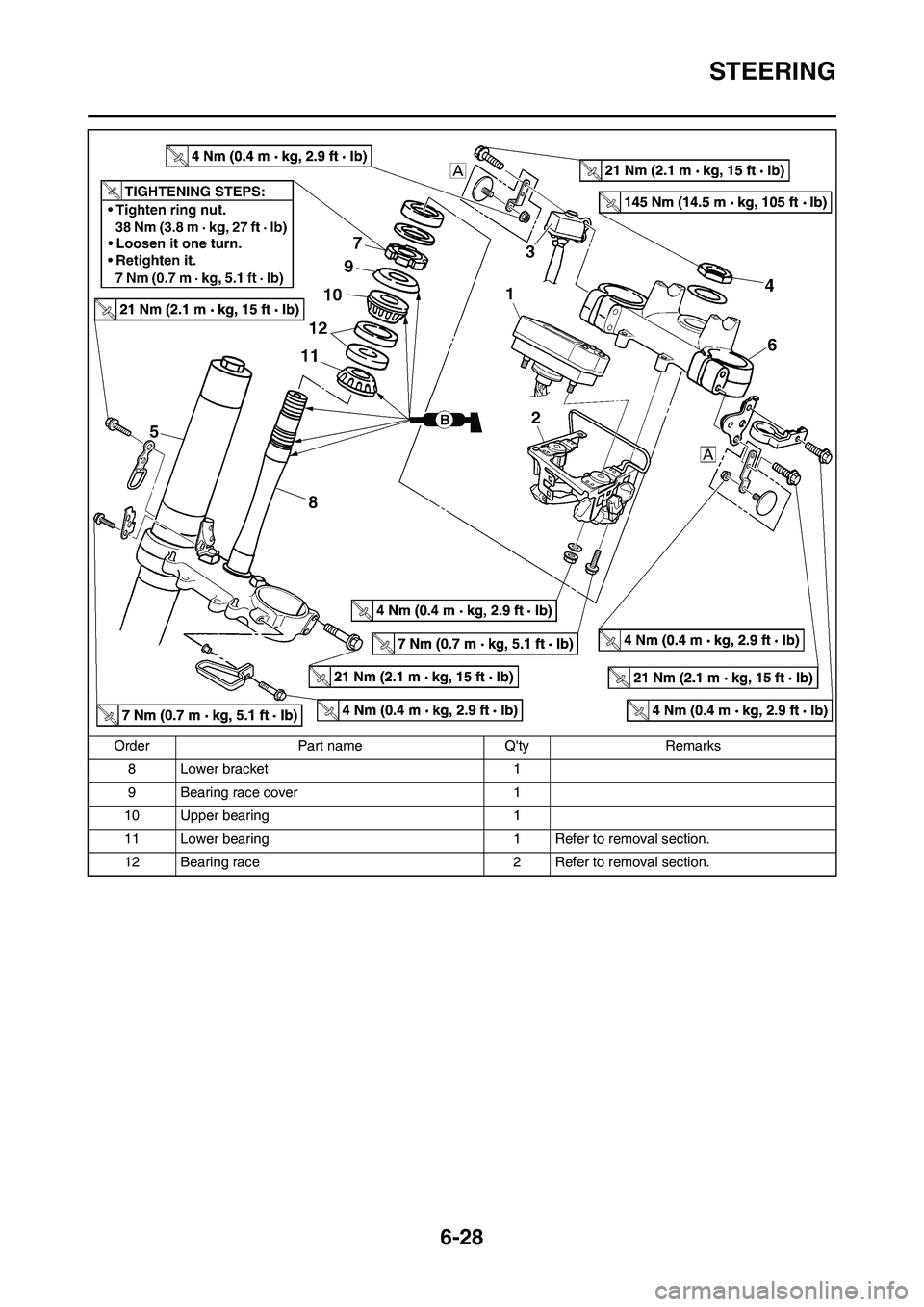 YAMAHA WR 250F 2011  Owners Manual 6-28
STEERING
8 Lower bracket 1
9 Bearing race cover  1
10 Upper bearing 1
11 Lower bearing 1 Refer to removal section.
12 Bearing race 2 Refer to removal section. Order Part name Qty Remarks 