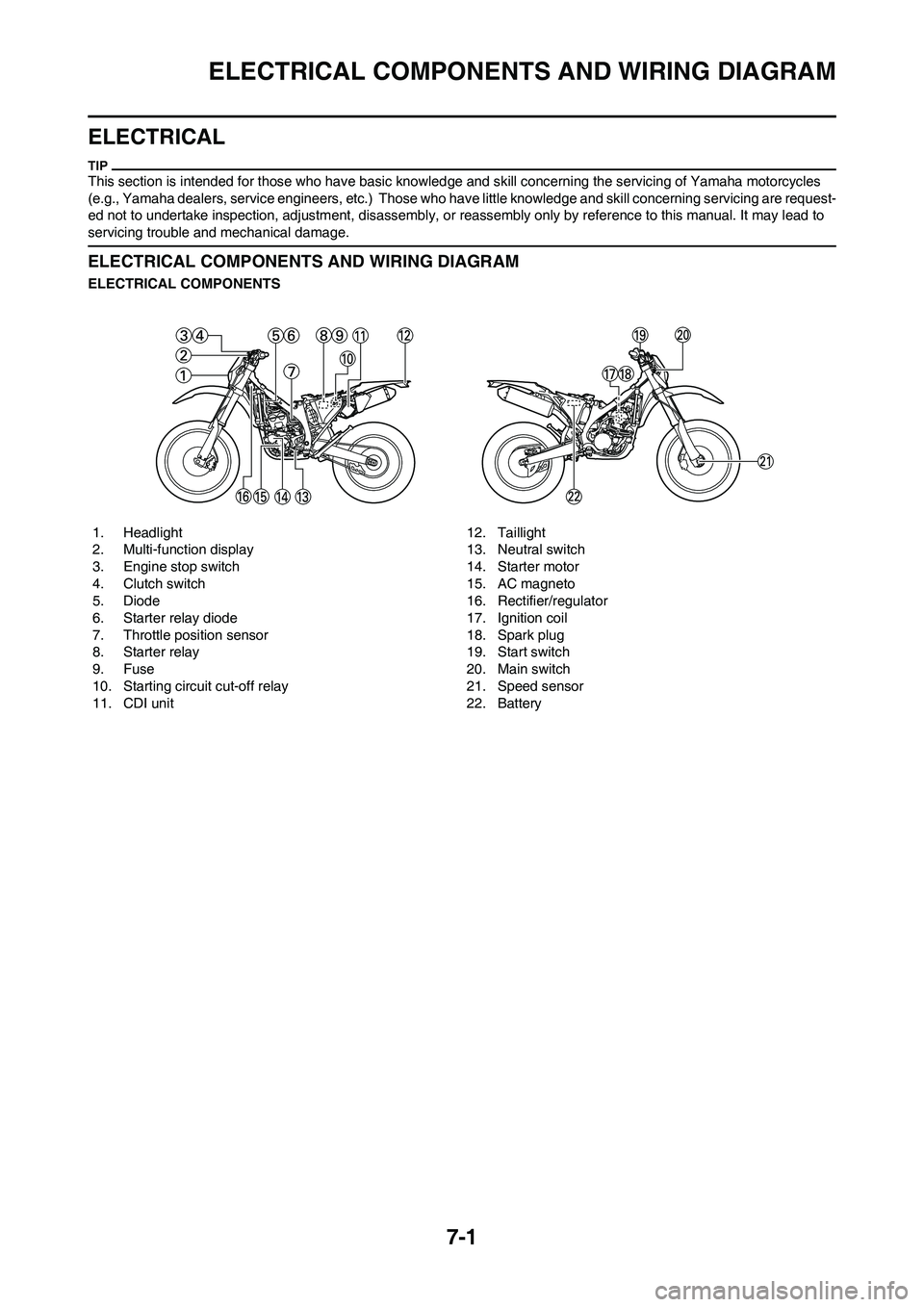 YAMAHA WR 250F 2011 Owners Manual
7-1
ELECTRICAL COMPONENTS AND WIRING DIAGRAM
ELECTRICAL
This section is intended for those who have basic knowledge and skill concerning the servicing of Yamaha motorcycles
(e.g., Yamaha dealers, se YAMAHA WR 250F 2011 Owners Manual
7-1
ELECTRICAL COMPONENTS AND WIRING DIAGRAM
ELECTRICAL
This section is intended for those who have basic knowledge and skill concerning the servicing of Yamaha motorcycles
(e.g., Yamaha dealers, se