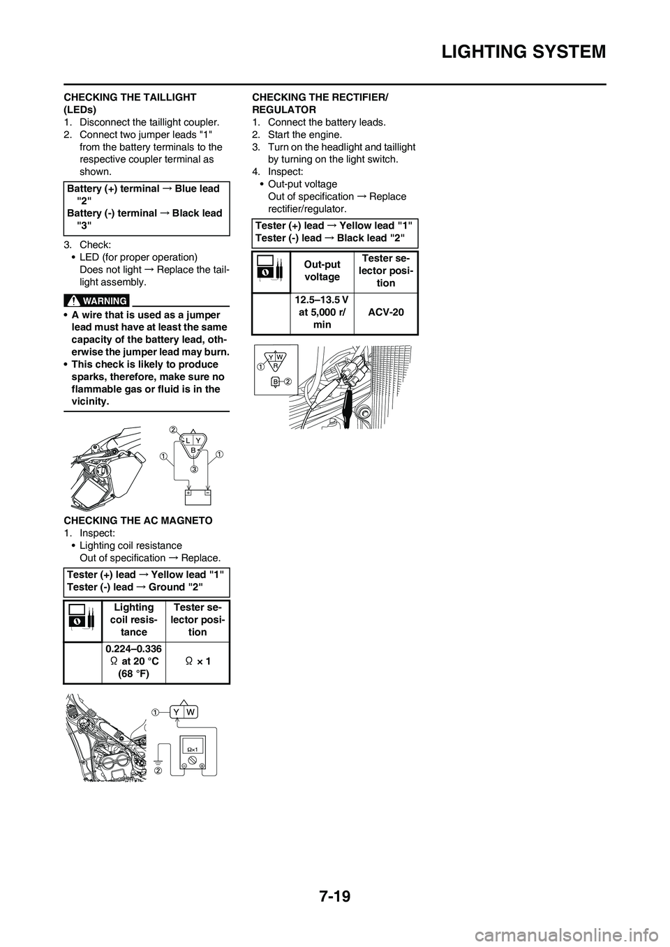 YAMAHA WR 250F 2011 Service Manual 7-19
LIGHTING SYSTEM
CHECKING THE TAILLIGHT
(LEDs)
1. Disconnect the taillight coupler.
2. Connect two jumper leads "1"
from the battery terminals to the
respective coupler terminal as
shown.
3. C YAMAHA WR 250F 2011 Service Manual 7-19
LIGHTING SYSTEM
CHECKING THE TAILLIGHT
(LEDs)
1. Disconnect the taillight coupler.
2. Connect two jumper leads "1"
from the battery terminals to the
respective coupler terminal as
shown.
3. C