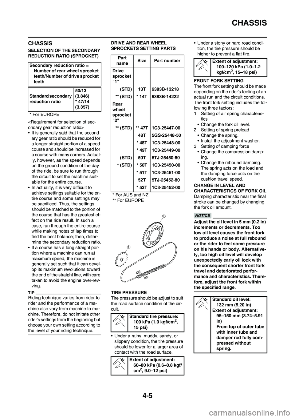 YAMAHA WR 250F 2011 Owners Manual 4-5
CHASSIS
CHASSIS
SELECTION OF THE SECONDARY
REDUCTION RATIO (SPROCKET)
<Requirement for selection of sec-
ondary gear reduction ratio>
• It is generally said that the second-
ary gear ratio shou YAMAHA WR 250F 2011 Owners Manual 4-5
CHASSIS
CHASSIS
SELECTION OF THE SECONDARY
REDUCTION RATIO (SPROCKET)
<Requirement for selection of sec-
ondary gear reduction ratio>
• It is generally said that the second-
ary gear ratio shou