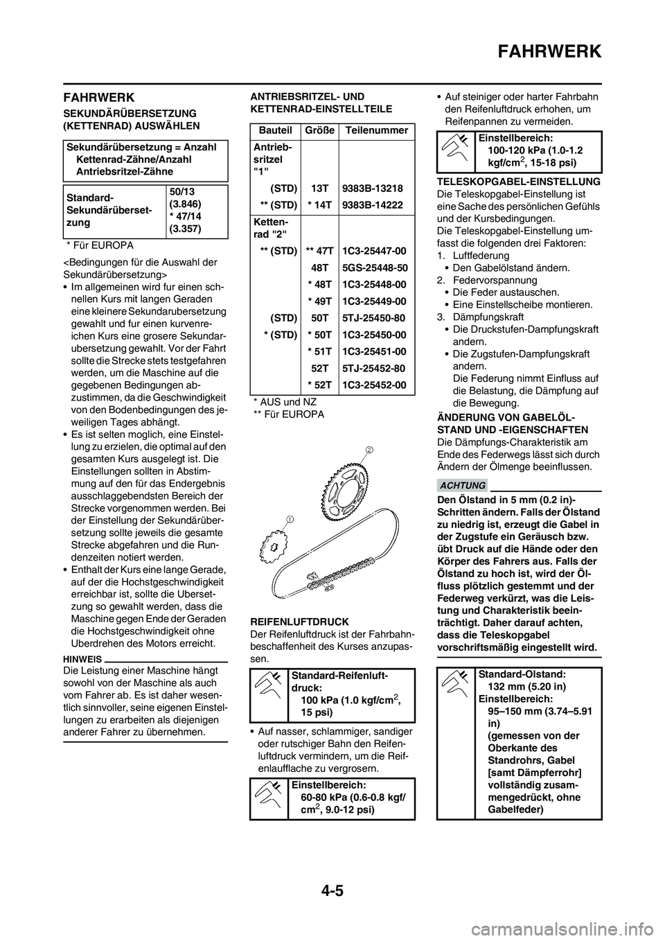 YAMAHA WR 250F 2011 Betriebsanleitungen (in German) 4-5
FAHRWERK
FAHRWERK
SEKUNDÄRÜBERSETZUNG
(KETTENRAD) AUSWÄHLEN
<Bedingungen für die Auswahl der
Sekundärübersetzung>
• Im allgemeinen wird fur einen sch-
nellen Kurs mit langen Geraden
ein YAMAHA WR 250F 2011 Betriebsanleitungen (in German) 4-5
FAHRWERK
FAHRWERK
SEKUNDÄRÜBERSETZUNG
(KETTENRAD) AUSWÄHLEN
<Bedingungen für die Auswahl der
Sekundärübersetzung>
• Im allgemeinen wird fur einen sch-
nellen Kurs mit langen Geraden
ein