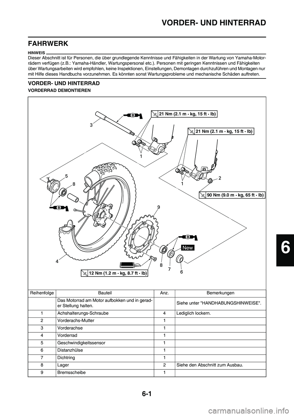 YAMAHA WR 250F 2011 Betriebsanleitungen (in German) 6-1
VORDER- UND HINTERRAD
FAHRWERK
Dieser Abschnitt ist für Personen, die über grundlegende Kenntnisse und Fähigkeiten in der Wartung von Yamaha-Motor-
rädern verfügen (z.B.: Yamaha-Händler, War YAMAHA WR 250F 2011 Betriebsanleitungen (in German) 6-1
VORDER- UND HINTERRAD
FAHRWERK
Dieser Abschnitt ist für Personen, die über grundlegende Kenntnisse und Fähigkeiten in der Wartung von Yamaha-Motor-
rädern verfügen (z.B.: Yamaha-Händler, War