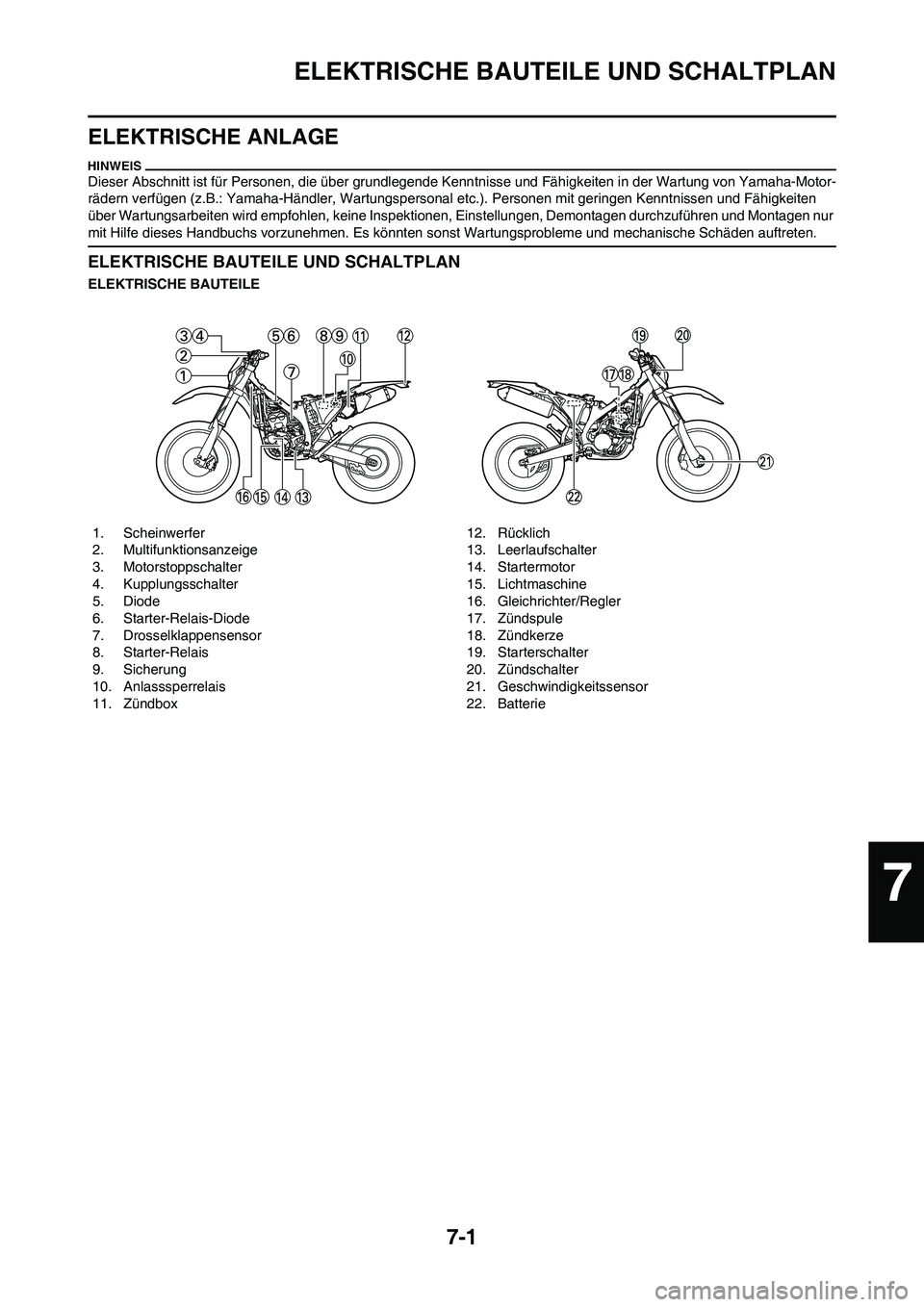YAMAHA WR 250F 2011 Betriebsanleitungen (in German) 7-1
ELEKTRISCHE BAUTEILE UND SCHALTPLAN
ELEKTRISCHE ANLAGE
Dieser Abschnitt ist für Personen, die über grundlegende Kenntnisse und Fähigkeiten in der Wartung von Yamaha-Motor-
rädern verfügen (z. YAMAHA WR 250F 2011 Betriebsanleitungen (in German) 7-1
ELEKTRISCHE BAUTEILE UND SCHALTPLAN
ELEKTRISCHE ANLAGE
Dieser Abschnitt ist für Personen, die über grundlegende Kenntnisse und Fähigkeiten in der Wartung von Yamaha-Motor-
rädern verfügen (z.