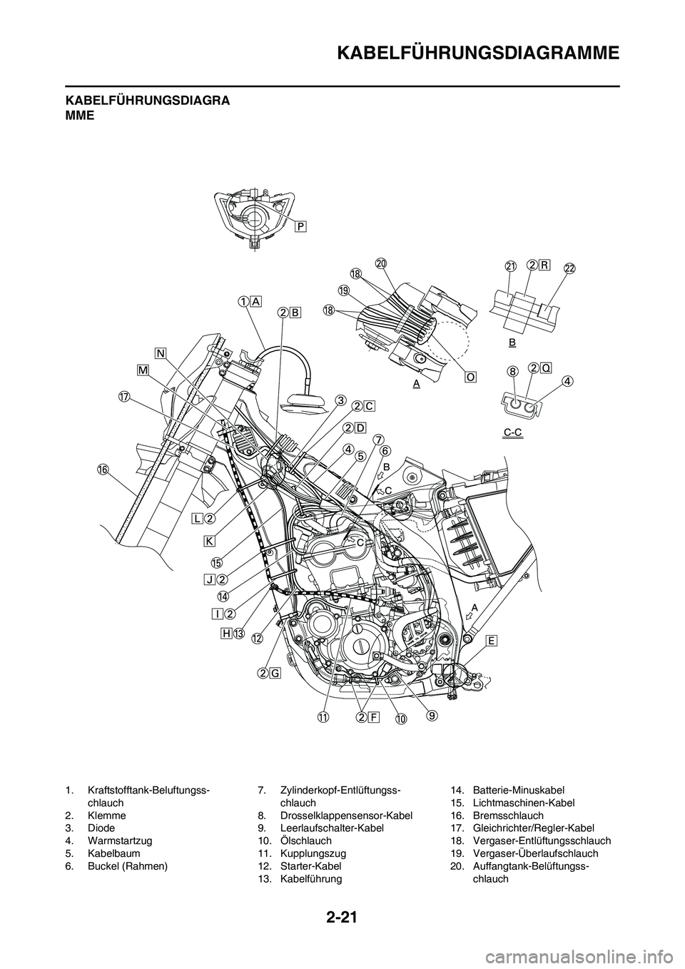 YAMAHA WR 250F 2011 Betriebsanleitungen (in German) 2-21
KABELFÜHRUNGSDIAGRAMME
KABELFÜHRUNGSDIAGRA
MME
1. Kraftstofftank-Beluftungss-
chlauch
2. Klemme
3. Diode
4. Warmstartzug
5. Kabelbaum
6. Buckel (Rahmen)7. Zylinderkopf-Entlüftungss-
chlauch
8. YAMAHA WR 250F 2011 Betriebsanleitungen (in German) 2-21
KABELFÜHRUNGSDIAGRAMME
KABELFÜHRUNGSDIAGRA
MME
1. Kraftstofftank-Beluftungss-
chlauch
2. Klemme
3. Diode
4. Warmstartzug
5. Kabelbaum
6. Buckel (Rahmen)7. Zylinderkopf-Entlüftungss-
chlauch
8.