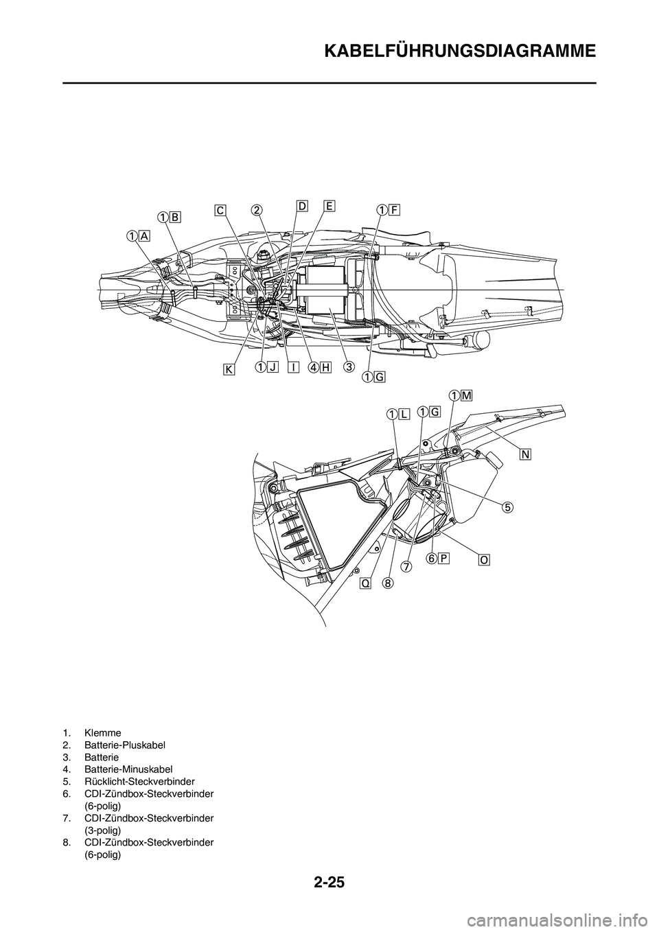 YAMAHA WR 250F 2011 Betriebsanleitungen (in German) 2-25
KABELFÜHRUNGSDIAGRAMME
1. Klemme
2. Batterie-Pluskabel
3. Batterie
4. Batterie-Minuskabel
5. Rücklicht-Steckverbinder
6. CDI-Zündbox-Steckverbinder
(6-polig)
7. CDI-Zündbox-Steckverbinder
( YAMAHA WR 250F 2011 Betriebsanleitungen (in German) 2-25
KABELFÜHRUNGSDIAGRAMME
1. Klemme
2. Batterie-Pluskabel
3. Batterie
4. Batterie-Minuskabel
5. Rücklicht-Steckverbinder
6. CDI-Zündbox-Steckverbinder
(6-polig)
7. CDI-Zündbox-Steckverbinder
(