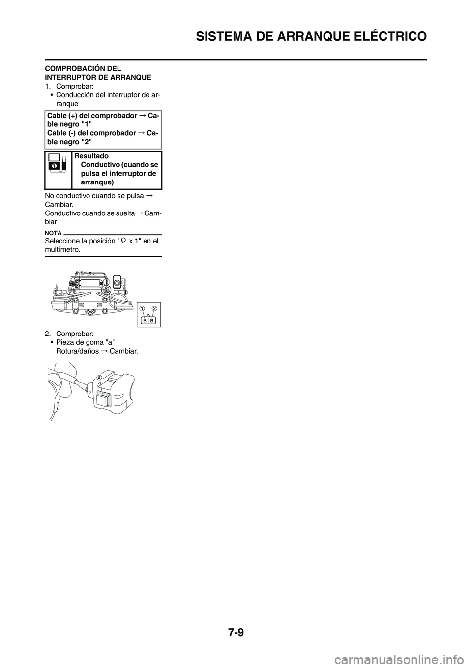 YAMAHA WR 250F 2011 Manuale de Empleo (in Spanish) 7-9
SISTEMA DE ARRANQUE ELÉCTRICO
COMPROBACIÓN DEL
INTERRUPTOR DE ARRANQUE
1. Comprobar:
• Conducción del interruptor de ar-
ranque
No conductivo cuando se pulsa→
Cambiar.
Conductivo cuando s YAMAHA WR 250F 2011 Manuale de Empleo (in Spanish) 7-9
SISTEMA DE ARRANQUE ELÉCTRICO
COMPROBACIÓN DEL
INTERRUPTOR DE ARRANQUE
1. Comprobar:
• Conducción del interruptor de ar-
ranque
No conductivo cuando se pulsa→
Cambiar.
Conductivo cuando s