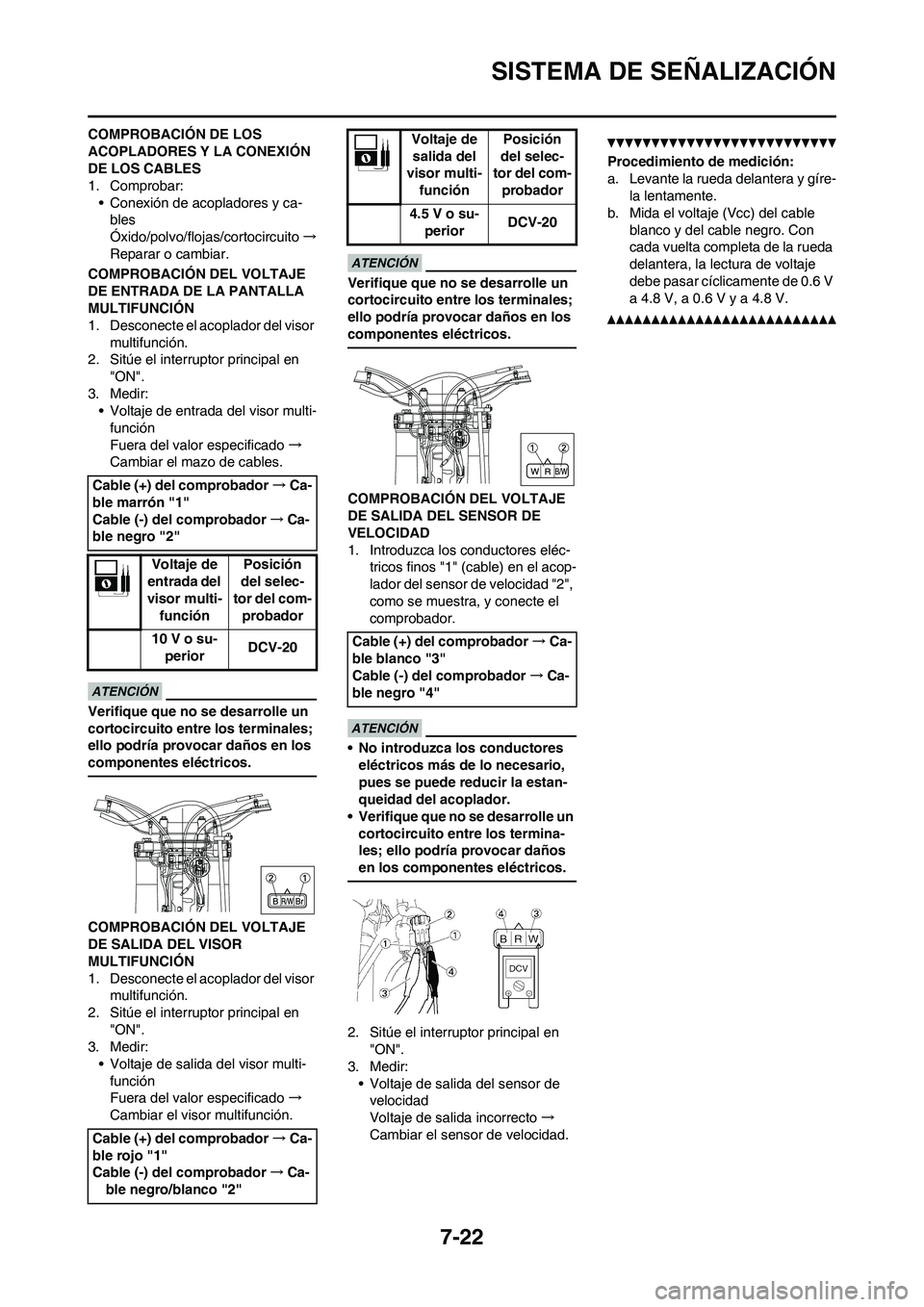 YAMAHA WR 250F 2011 Manuale de Empleo (in Spanish) 7-22
SISTEMA DE SEÑALIZACIÓN
COMPROBACIÓN DE LOS
ACOPLADORES Y LA CONEXIÓN
DE LOS CABLES
1. Comprobar:
• Conexión de acopladores y ca-
bles
Óxido/polvo/flojas/cortocircuito→
Reparar o camb YAMAHA WR 250F 2011 Manuale de Empleo (in Spanish) 7-22
SISTEMA DE SEÑALIZACIÓN
COMPROBACIÓN DE LOS
ACOPLADORES Y LA CONEXIÓN
DE LOS CABLES
1. Comprobar:
• Conexión de acopladores y ca-
bles
Óxido/polvo/flojas/cortocircuito→
Reparar o camb