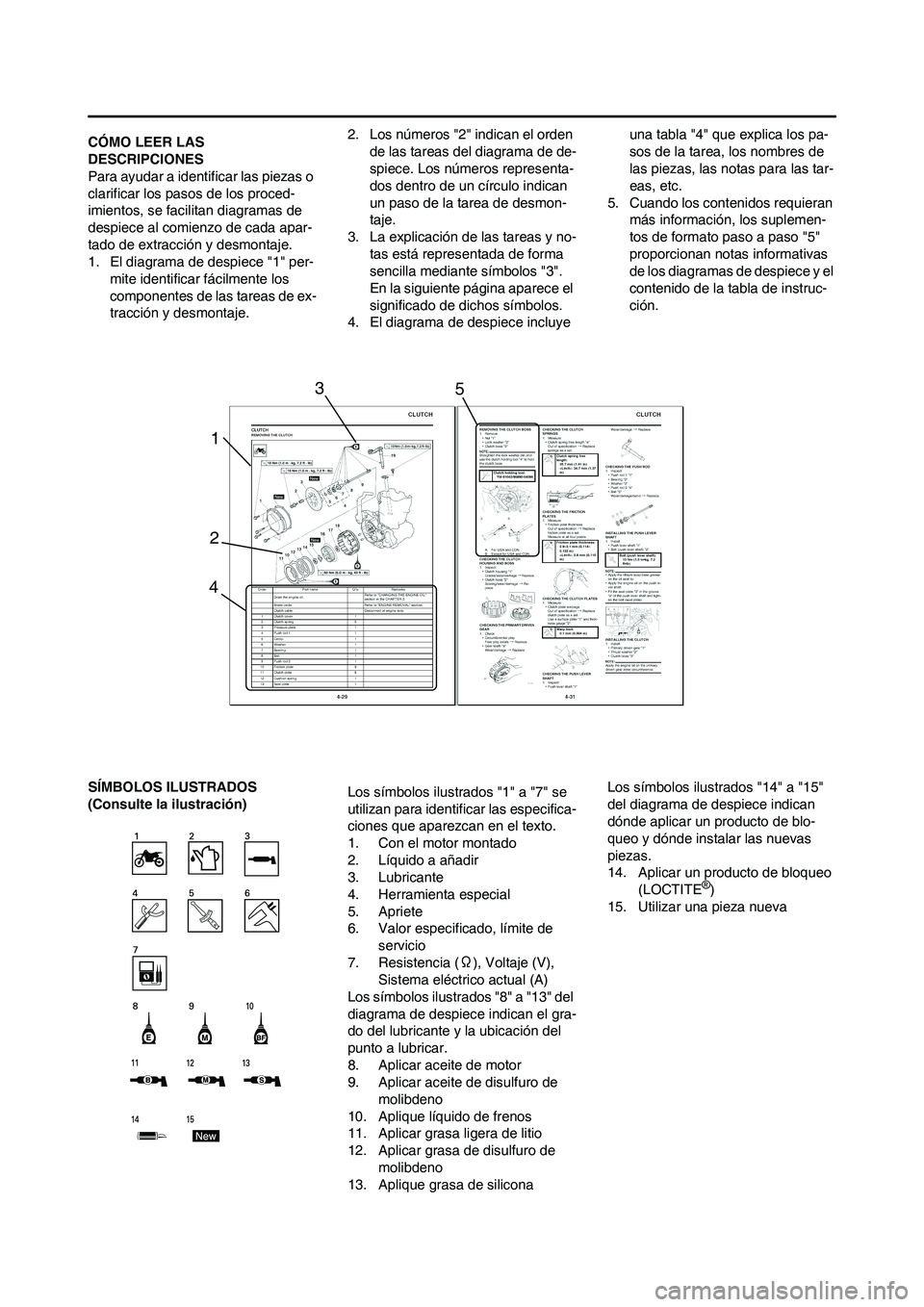 YAMAHA WR 250F 2011  Manuale de Empleo (in Spanish) 
CÓMO LEER LAS 
DESCRIPCIONES
Para ayudar a identificar las piezas o 
clarificar los pasos de los proced-
imientos, se facilitan diagramas de 
despiece al comienzo de cada apar-
tado de extracción y