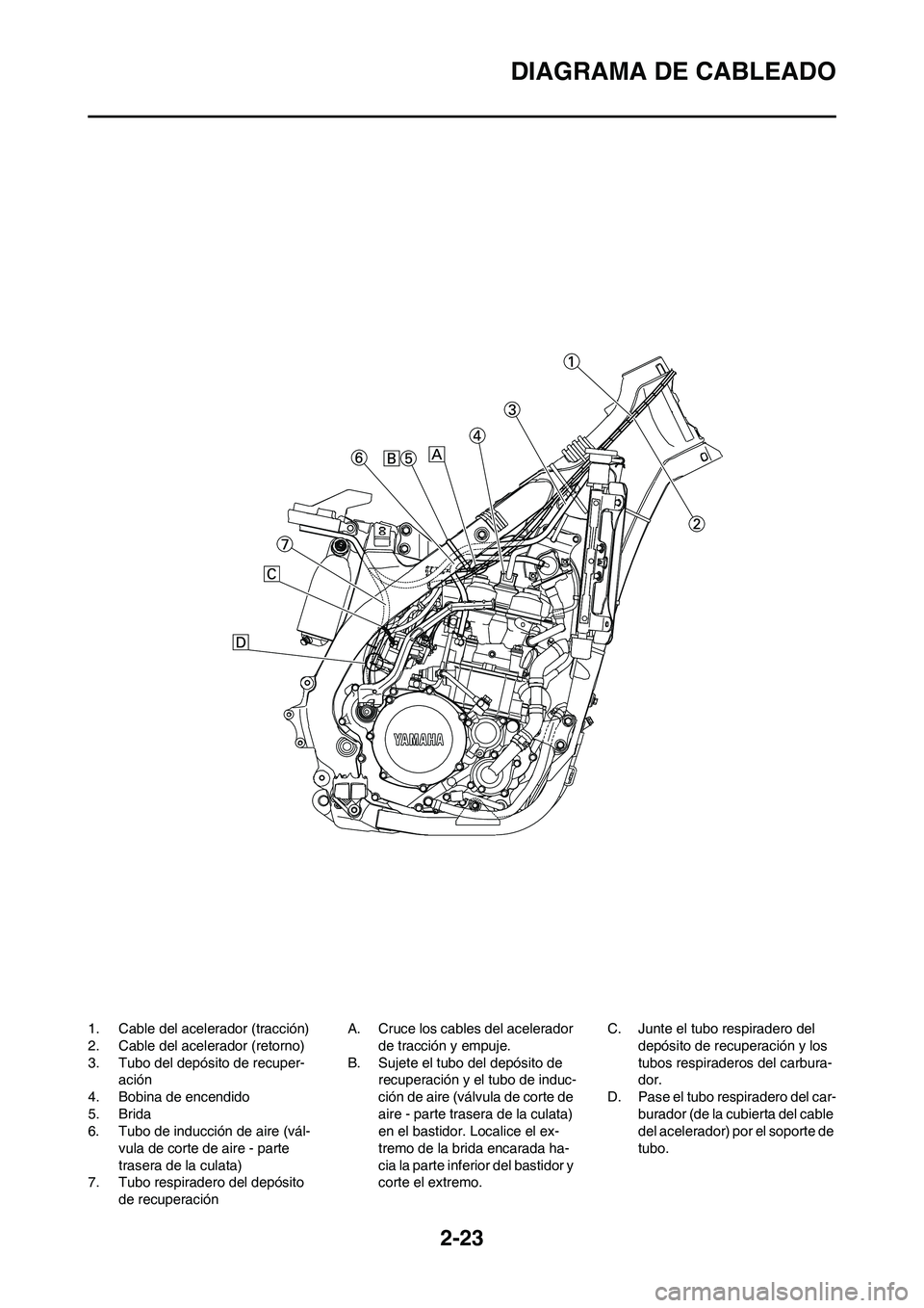 YAMAHA WR 250F 2011  Manuale de Empleo (in Spanish) 2-23
DIAGRAMA DE CABLEADO
1. Cable del acelerador (tracción)
2. Cable del acelerador (retorno)
3. Tubo del depósito de recuper-
ación
4. Bobina de encendido
5. Brida
6. Tubo de inducción de aire (