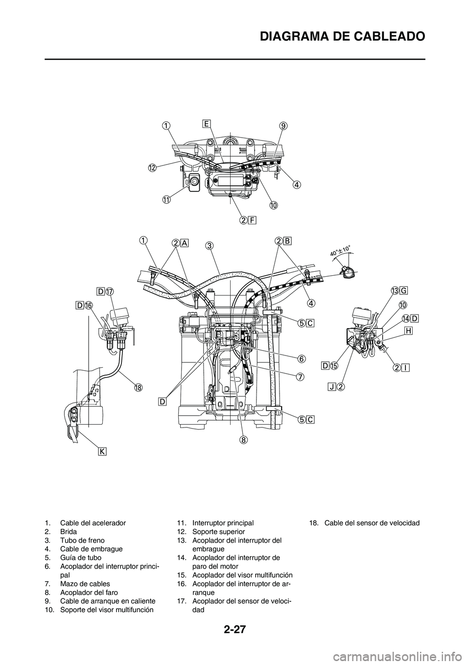 YAMAHA WR 250F 2011  Manuale de Empleo (in Spanish) 2-27
DIAGRAMA DE CABLEADO
1. Cable del acelerador
2. Brida
3. Tubo de freno
4. Cable de embrague
5. Guía de tubo
6. Acoplador del interruptor princi-
pal
7. Mazo de cables
8. Acoplador del faro
9. Ca