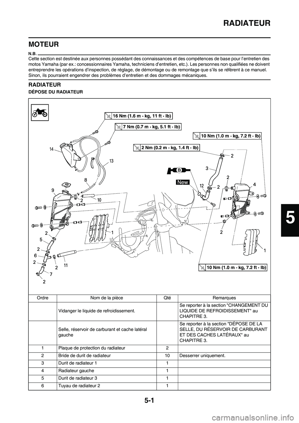 YAMAHA WR 250F 2011 Notices Demploi (in French) 5-1
RADIATEUR
MOTEUR
Cette section est destinée aux personnes possédant des connaissances et des compétences de base pour l’entretien des
motos Yamaha (par ex.: concessionnaires Yamaha, technici YAMAHA WR 250F 2011 Notices Demploi (in French) 5-1
RADIATEUR
MOTEUR
Cette section est destinée aux personnes possédant des connaissances et des compétences de base pour l’entretien des
motos Yamaha (par ex.: concessionnaires Yamaha, technici