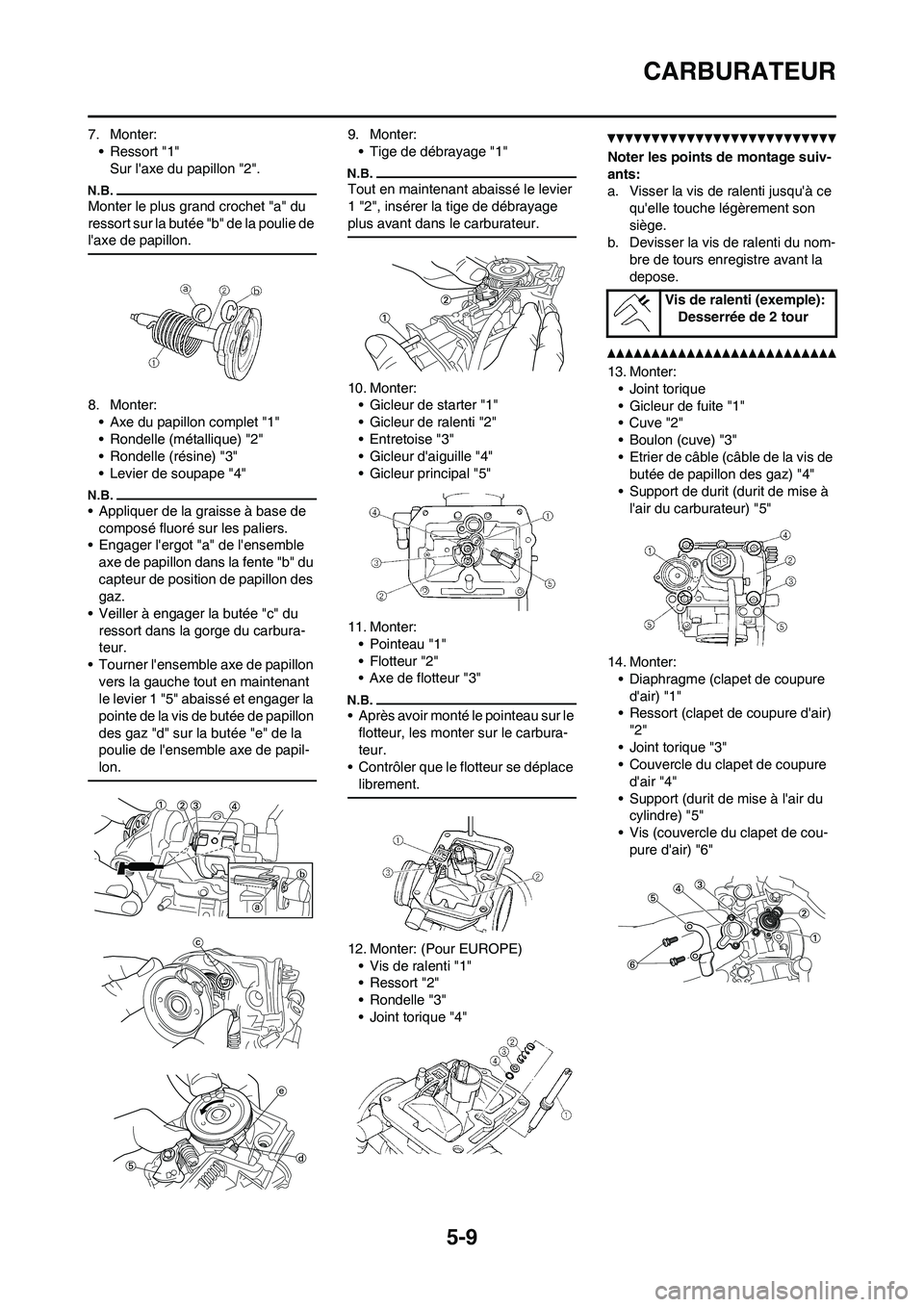 YAMAHA WR 250F 2011 Notices Demploi (in French) 5-9
CARBURATEUR
7. Monter:
• Ressort "1"
Sur laxe du papillon "2".
Monter le plus grand crochet "a" du
ressort sur la butée "b" de la poulie de
laxe de papillon.
8. Monter:
• Axe du papillon YAMAHA WR 250F 2011 Notices Demploi (in French) 5-9
CARBURATEUR
7. Monter:
• Ressort "1"
Sur laxe du papillon "2".
Monter le plus grand crochet "a" du
ressort sur la butée "b" de la poulie de
laxe de papillon.
8. Monter:
• Axe du papillon