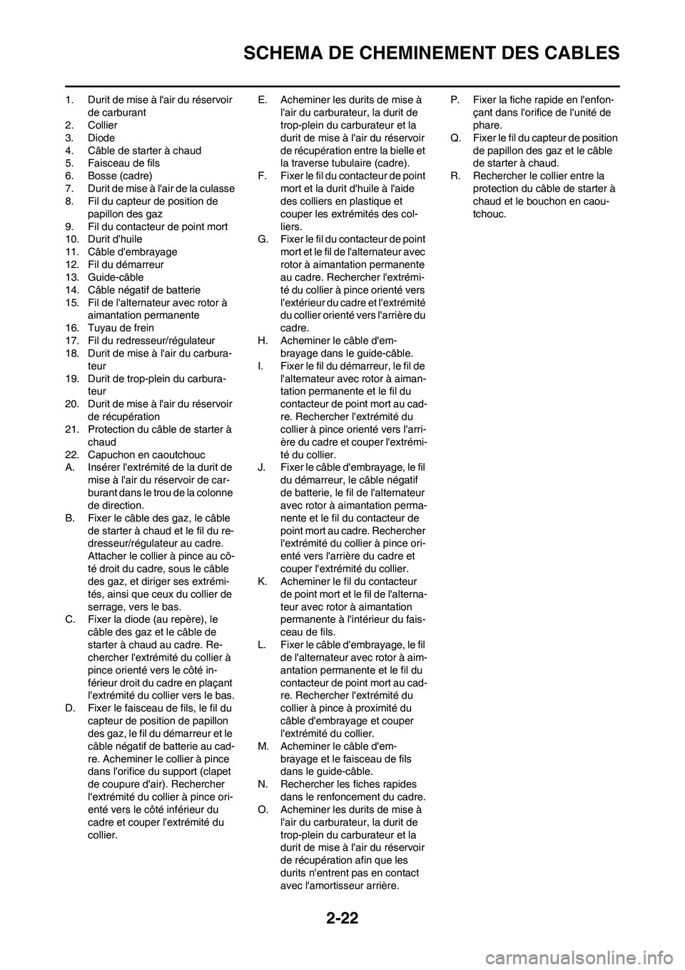 YAMAHA WR 250F 2011  Notices Demploi (in French) 2-22
SCHEMA DE CHEMINEMENT DES CABLES
1. Durit de mise à lair du réservoir 
de carburant
2. Collier
3. Diode
4. Câble de starter à chaud
5. Faisceau de fils
6. Bosse (cadre)
7. Durit de mise à l