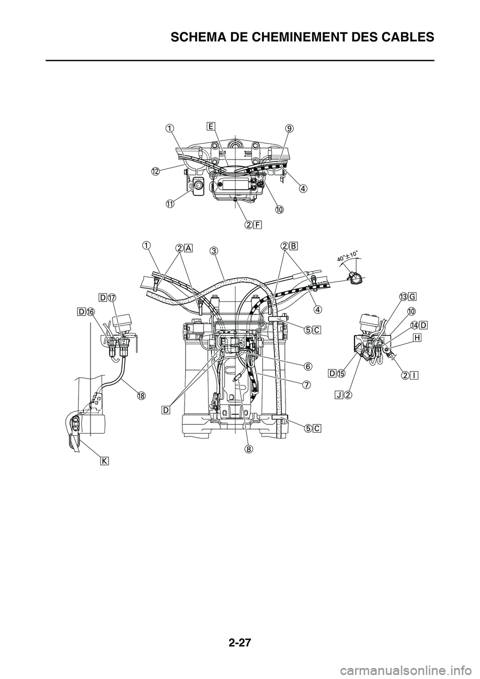 YAMAHA WR 250F 2011  Notices Demploi (in French) 2-27
SCHEMA DE CHEMINEMENT DES CABLES 