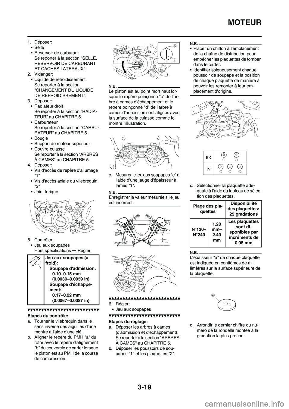 YAMAHA WR 250F 2011 Notices Demploi (in French) 3-19
MOTEUR
1. Déposer:
•Selle
• Réservoir de carburant
Se reporter à la section "SELLE,
RESERVOIR DE CARBURANT
ET CACHES LATERAUX".
2. Vidanger:
• Liquide de refroidissement
Se reporter à YAMAHA WR 250F 2011 Notices Demploi (in French) 3-19
MOTEUR
1. Déposer:
•Selle
• Réservoir de carburant
Se reporter à la section "SELLE,
RESERVOIR DE CARBURANT
ET CACHES LATERAUX".
2. Vidanger:
• Liquide de refroidissement
Se reporter à