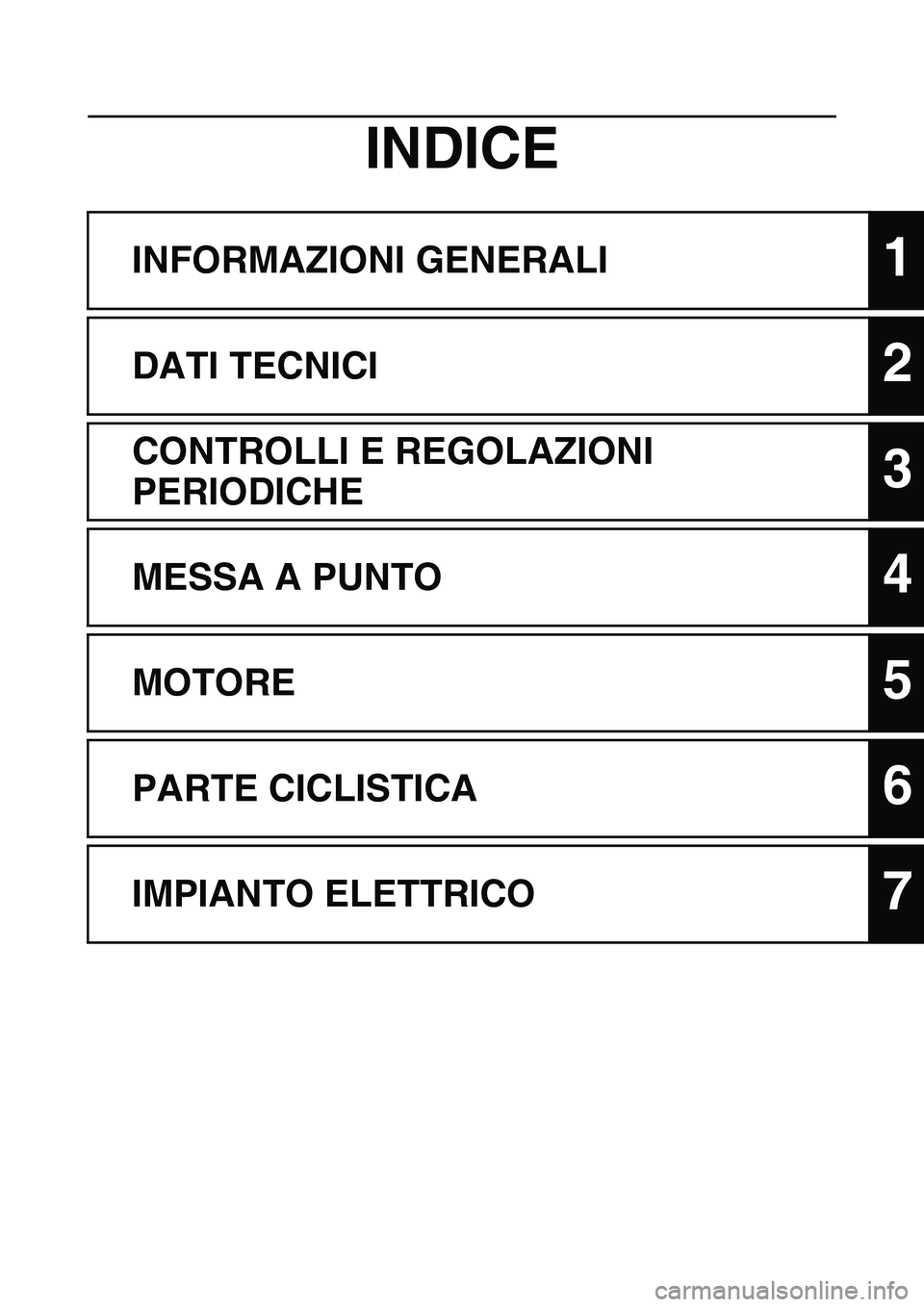 YAMAHA WR 250F 2011  Manuale duso (in Italian) 
INDICE
INFORMAZIONI GENERALI1
DATI TECNICI2
CONTROLLI E REGOLAZIONI 
PERIODICHE
3
MESSA A PUNTO4
MOTORE5
PARTE CICLISTICA6
IMPIANTO ELETTRICO7 