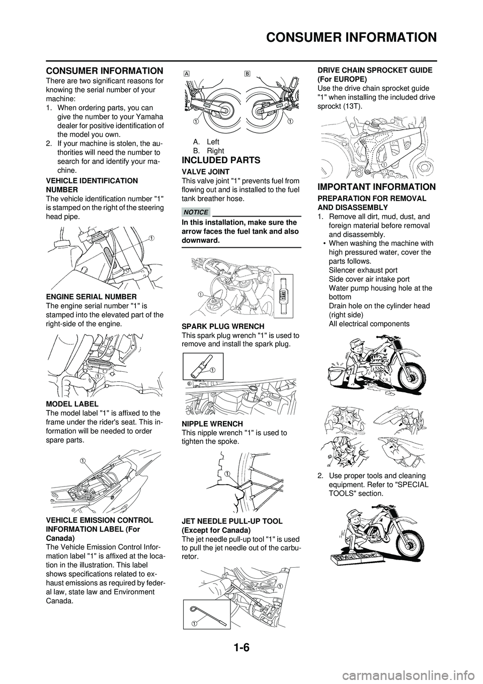 YAMAHA WR 250F 2010 User Guide 1-6
CONSUMER INFORMATION
CONSUMER INFORMATION
There are two significant reasons for 
knowing the serial number of your 
machine:
1. When ordering parts, you can give the number to your Yamaha 
dealer 