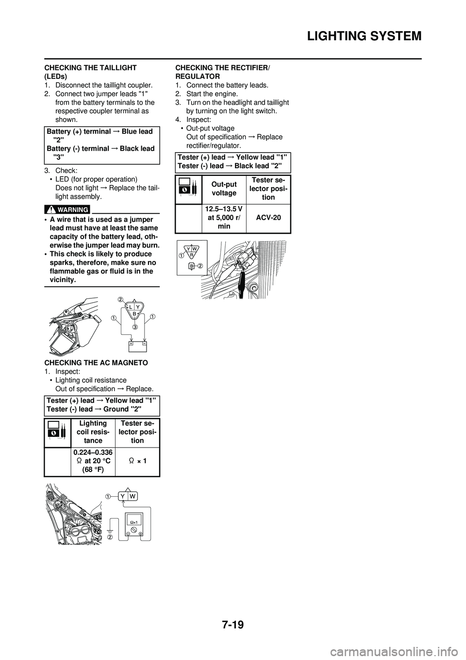 YAMAHA WR 250F 2010 Service Manual 7-19
LIGHTING SYSTEM
CHECKING THE TAILLIGHT
(LEDs)
1. Disconnect the taillight coupler.
2. Connect two jumper leads "1" from the battery terminals to the
respective coupler terminal as
shown.
3. Ch YAMAHA WR 250F 2010 Service Manual 7-19
LIGHTING SYSTEM
CHECKING THE TAILLIGHT
(LEDs)
1. Disconnect the taillight coupler.
2. Connect two jumper leads "1" from the battery terminals to the
respective coupler terminal as
shown.
3. Ch