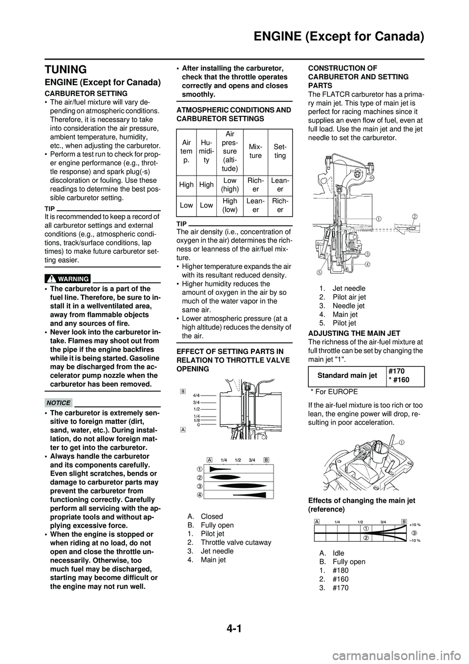 YAMAHA WR 250F 2010 Owners Manual 4-1
ENGINE (Except for Canada)
TUNING
ENGINE (Except for Canada)
CARBURETOR SETTING
• The air/fuel mixture will vary de-pending on atmospheric conditions.
Therefore, it is necessary to take
into c YAMAHA WR 250F 2010 Owners Manual 4-1
ENGINE (Except for Canada)
TUNING
ENGINE (Except for Canada)
CARBURETOR SETTING
• The air/fuel mixture will vary de-pending on atmospheric conditions.
Therefore, it is necessary to take
into c