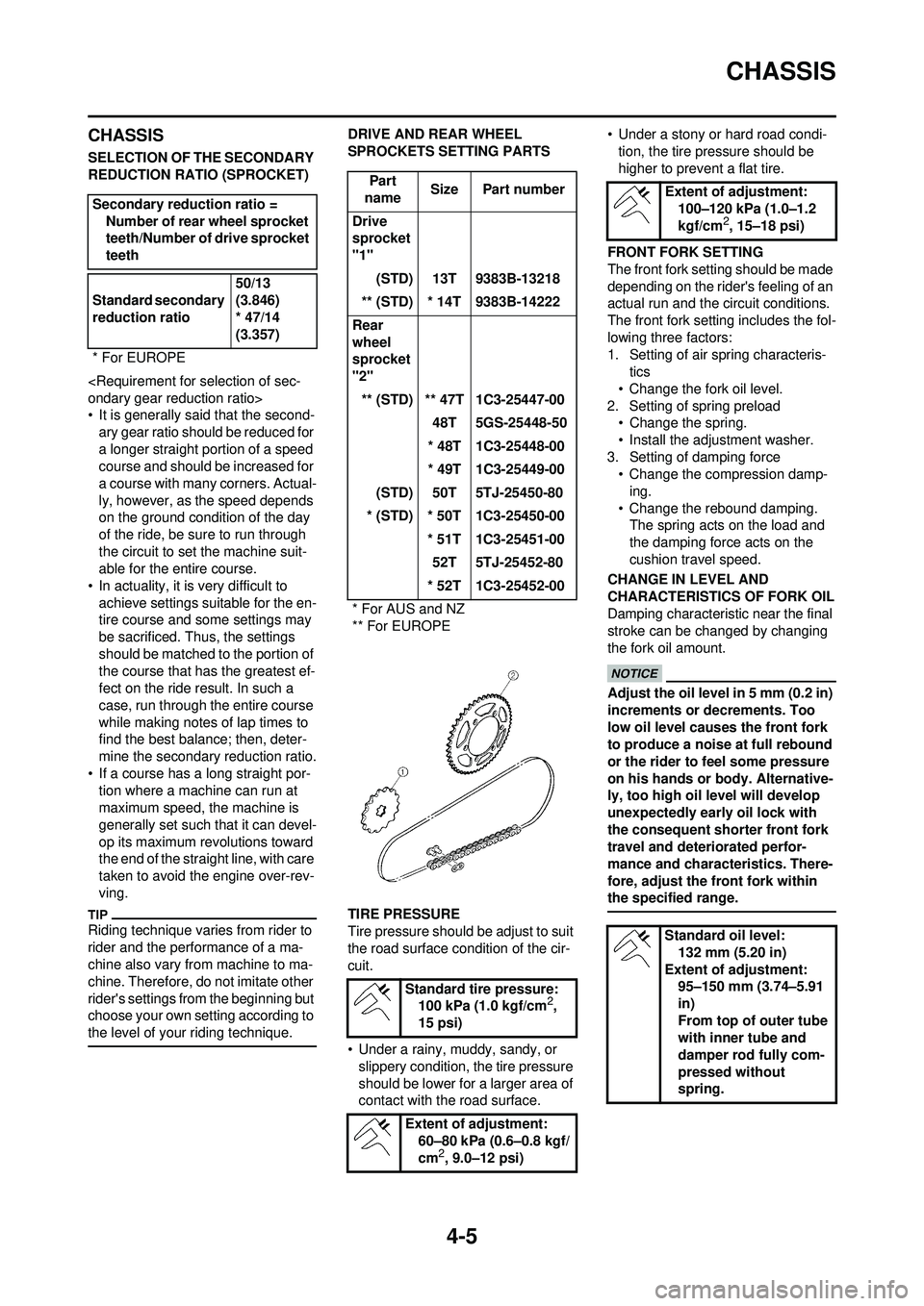 YAMAHA WR 250F 2010 Owners Manual 4-5
CHASSIS
CHASSIS
SELECTION OF THE SECONDARY
REDUCTION RATIO (SPROCKET)
<Requirement for selection of sec-
ondary gear reduction ratio>
• It is generally said that the second-ary gear ratio shoul YAMAHA WR 250F 2010 Owners Manual 4-5
CHASSIS
CHASSIS
SELECTION OF THE SECONDARY
REDUCTION RATIO (SPROCKET)
<Requirement for selection of sec-
ondary gear reduction ratio>
• It is generally said that the second-ary gear ratio shoul