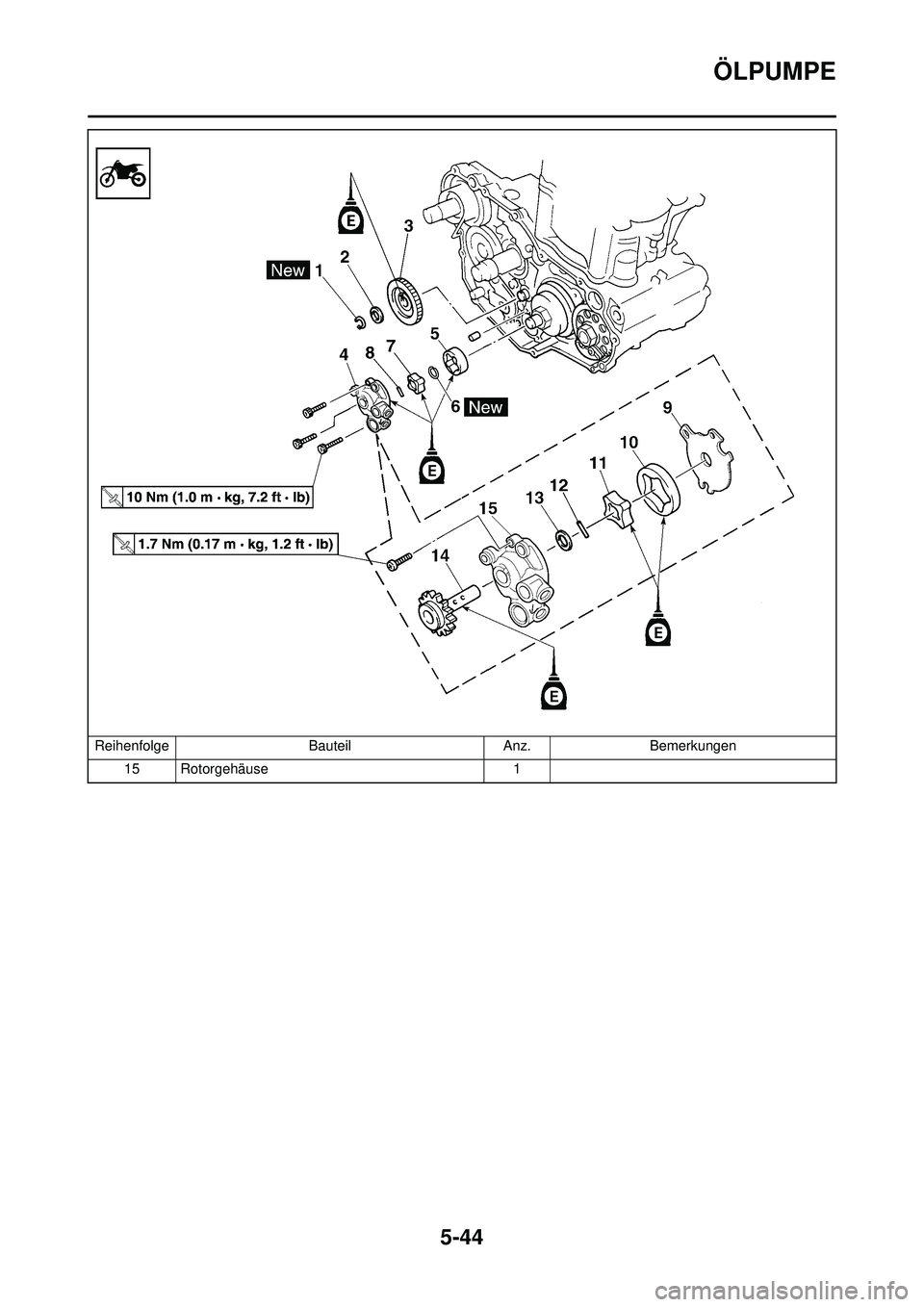YAMAHA WR 250F 2010  Betriebsanleitungen (in German) 5-44
ÖLPUMPE
15 Rotorgehäuse1
Reihenfolge
BauteilAnz.Bemerkungen 