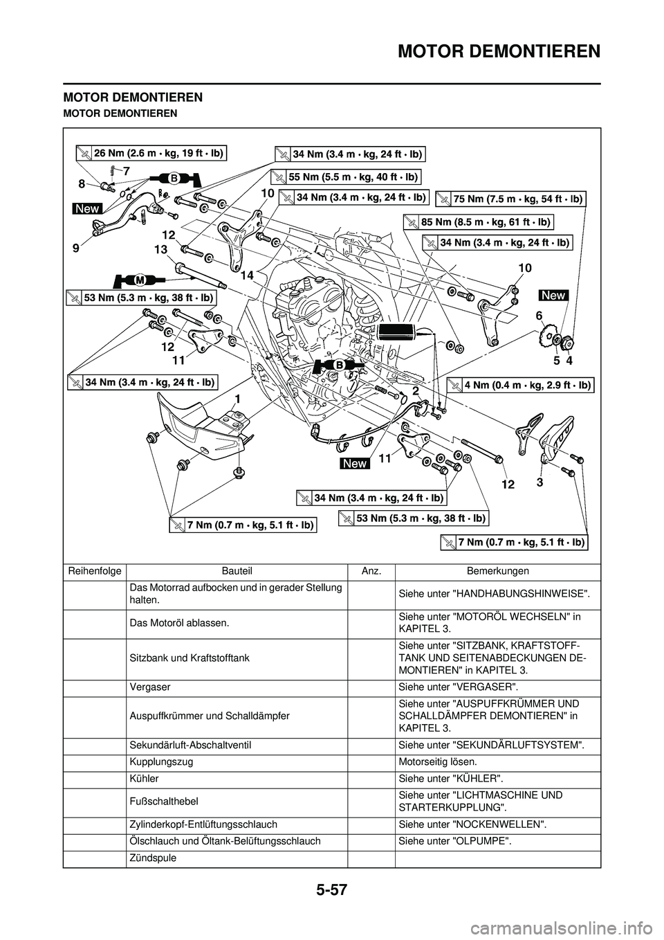 YAMAHA WR 250F 2010  Betriebsanleitungen (in German) 5-57
MOTOR DEMONTIEREN
MOTOR DEMONTIEREN
MOTOR DEMONTIERENReihenfolge BauteilAnz.Bemerkungen
Das Motorrad aufbocken und in gerader Stellung 
halten. Siehe unter "HANDHABUNGSHINWEISE".
Das Motoröl abl