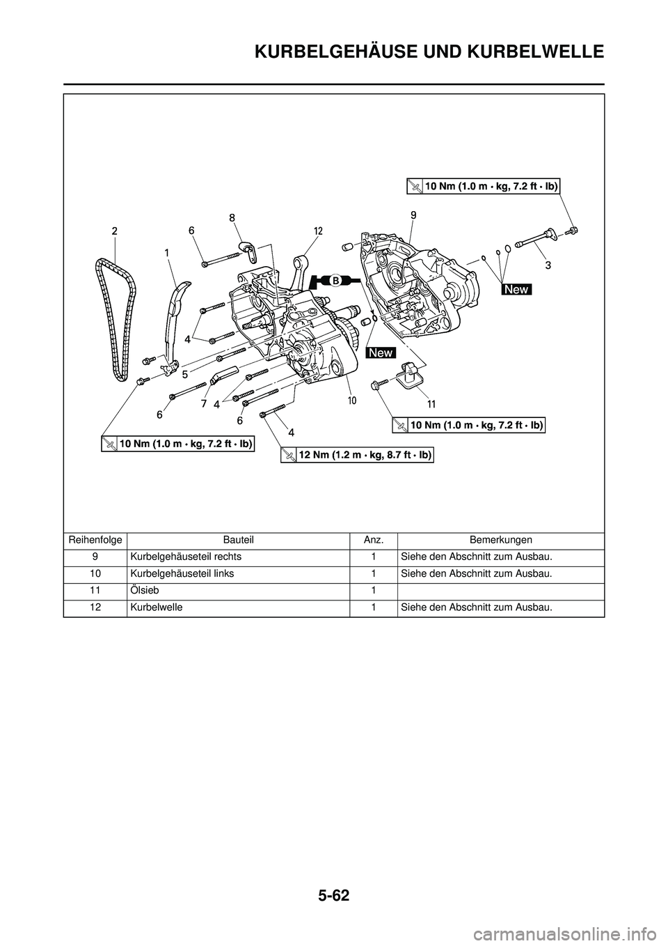 YAMAHA WR 250F 2010  Betriebsanleitungen (in German) 5-62
KURBELGEHÄUSE UND KURBELWELLE
9 Kurbelgehäuseteil rechts1 Siehe den Abschnitt zum Ausbau.
10 Kurbelgehäuseteil links 1 Siehe den Abschnitt zum Ausbau.
11 Ölsieb 1
12 Kurbelwelle 1 Siehe den A