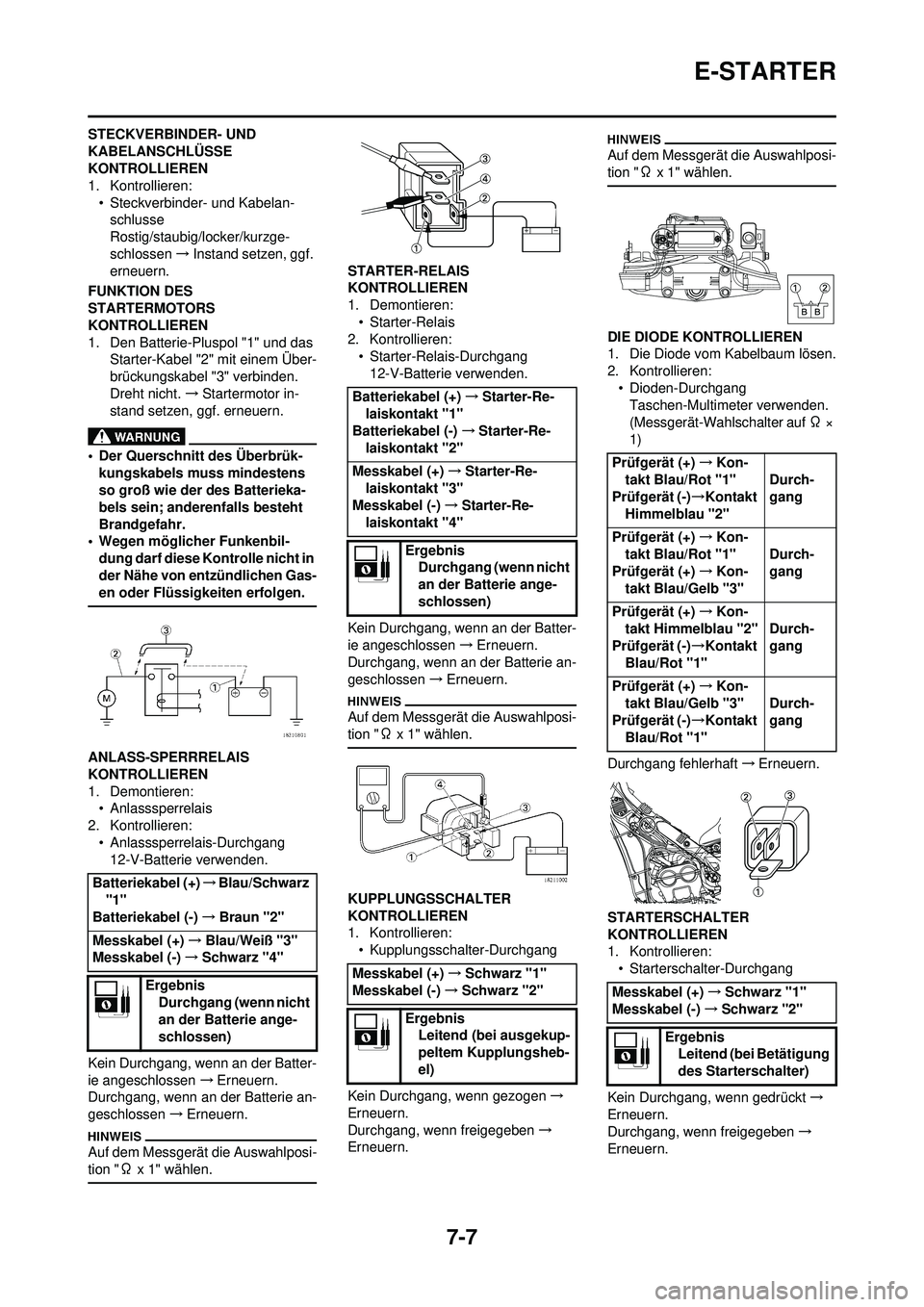 YAMAHA WR 250F 2010 Betriebsanleitungen (in German) 7-7
E-STARTER
STECKVERBINDER- UND
KABELANSCHLÜSSE
KONTROLLIEREN
1. Kontrollieren:• Steckverbinder- und Kabelan-schlusse
Rostig/staubig/locker/kurzge-
schlossen →Instand setzen, ggf.
erneuern.
YAMAHA WR 250F 2010 Betriebsanleitungen (in German) 7-7
E-STARTER
STECKVERBINDER- UND
KABELANSCHLÜSSE
KONTROLLIEREN
1. Kontrollieren:• Steckverbinder- und Kabelan-schlusse
Rostig/staubig/locker/kurzge-
schlossen →Instand setzen, ggf.
erneuern.