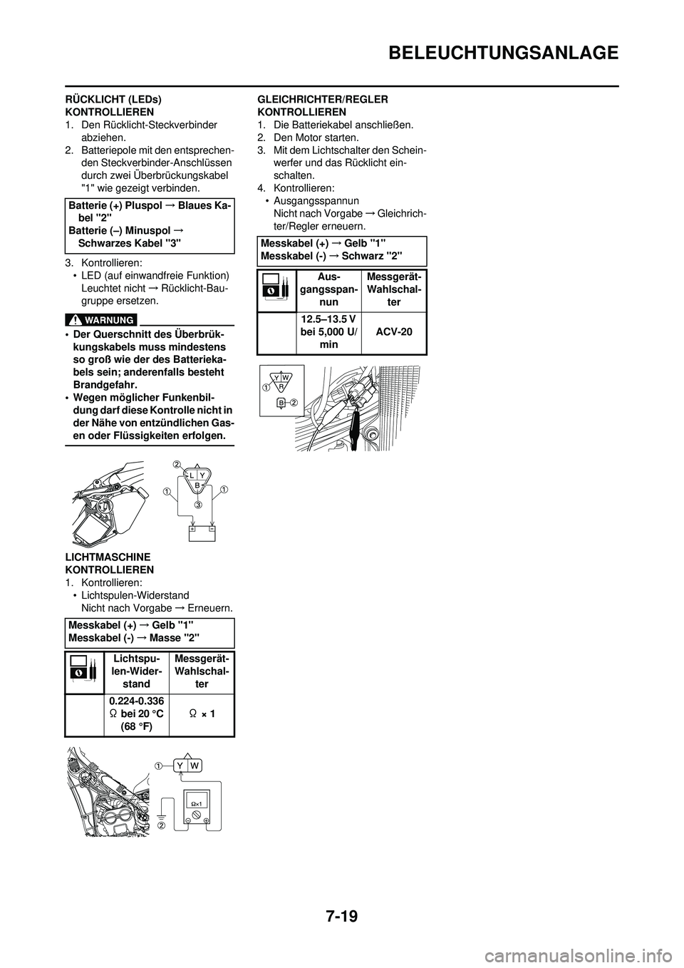 YAMAHA WR 250F 2010 Betriebsanleitungen (in German) 7-19
BELEUCHTUNGSANLAGE
RÜCKLICHT (LEDs)
KONTROLLIEREN
1. Den Rücklicht-Steckverbinder abziehen.
2. Batteriepole mit den entsprechen- den Steckverbinder-Anschlüssen
durch zwei Überbrückungskabe YAMAHA WR 250F 2010 Betriebsanleitungen (in German) 7-19
BELEUCHTUNGSANLAGE
RÜCKLICHT (LEDs)
KONTROLLIEREN
1. Den Rücklicht-Steckverbinder abziehen.
2. Batteriepole mit den entsprechen- den Steckverbinder-Anschlüssen
durch zwei Überbrückungskabe