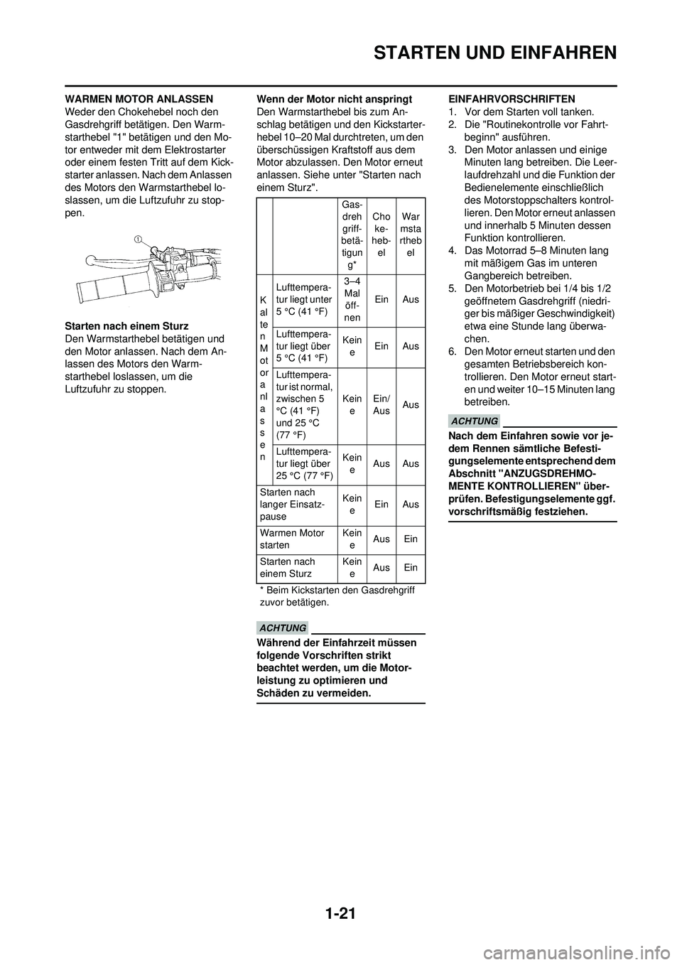 YAMAHA WR 250F 2010 Betriebsanleitungen (in German) 1-21
STARTEN UND EINFAHREN
WARMEN MOTOR ANLASSEN
Weder den Chokehebel noch den
Gasdrehgriff betätigen. Den Warm-
starthebel "1" betätigen und den Mo-
tor entweder mit dem Elektrostarter
oder einem YAMAHA WR 250F 2010 Betriebsanleitungen (in German) 1-21
STARTEN UND EINFAHREN
WARMEN MOTOR ANLASSEN
Weder den Chokehebel noch den
Gasdrehgriff betätigen. Den Warm-
starthebel "1" betätigen und den Mo-
tor entweder mit dem Elektrostarter
oder einem