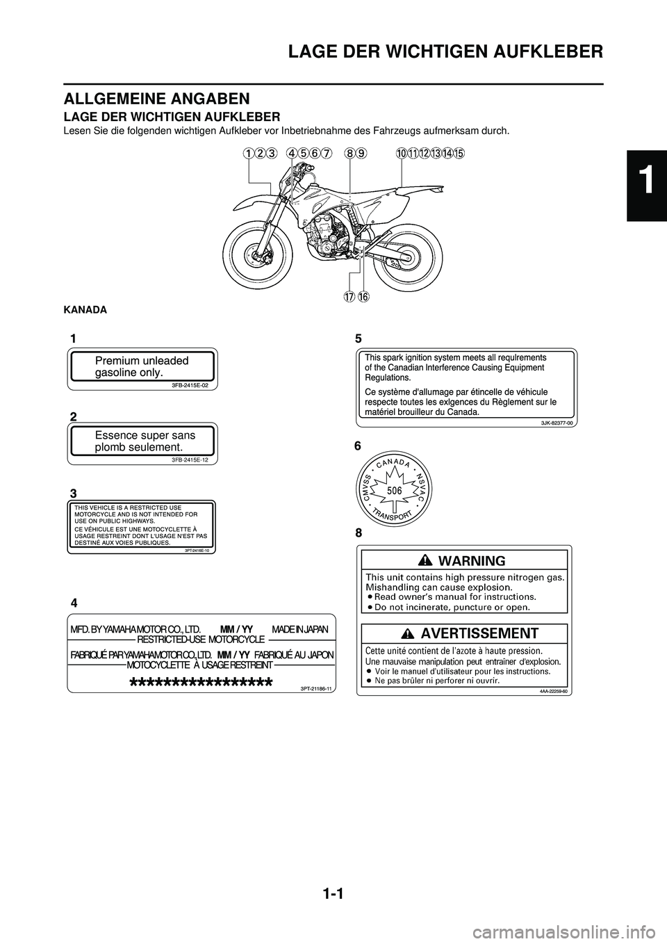 YAMAHA WR 250F 2010  Betriebsanleitungen (in German) 1-1
LAGE DER WICHTIGEN AUFKLEBER
ALLGEMEINE ANGABEN
LAGE DER WICHTIGEN AUFKLEBER
Lesen Sie die folgenden wichtigen Aufkleber vor Inbetriebnahme des Fahrzeugs aufmerksam durch.
KANADA
Essence super san