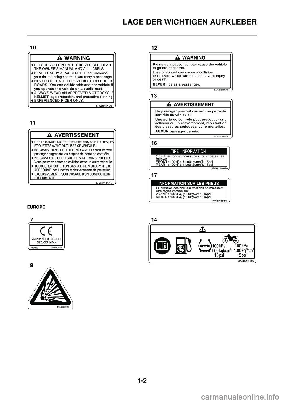 YAMAHA WR 250F 2010 Betriebsanleitungen (in German) 1-2
LAGE DER WICHTIGEN AUFKLEBER
EUROPE
YAMAHA WR 250F 2010 Betriebsanleitungen (in German) 1-2
LAGE DER WICHTIGEN AUFKLEBER
EUROPE