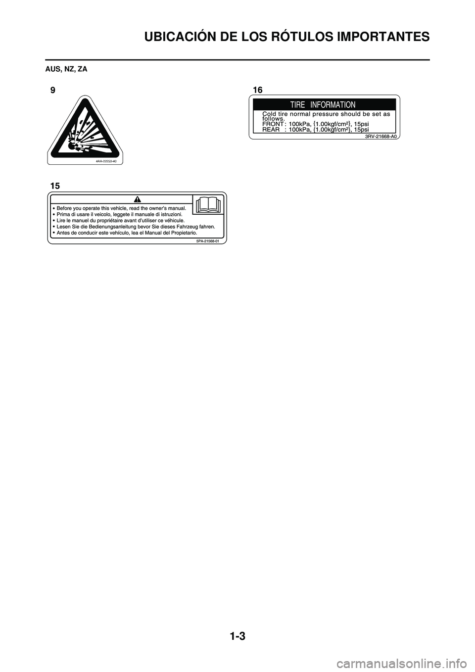 YAMAHA WR 250F 2010 Manuale de Empleo (in Spanish) 1-3
UBICACIÓN DE LOS RÓTULOS IMPORTANTES
AUS, NZ, ZA YAMAHA WR 250F 2010 Manuale de Empleo (in Spanish) 1-3
UBICACIÓN DE LOS RÓTULOS IMPORTANTES
AUS, NZ, ZA