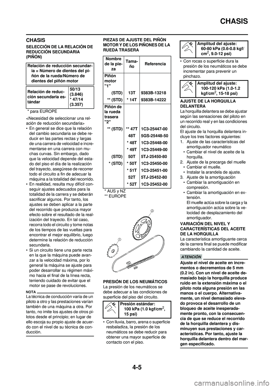 YAMAHA WR 250F 2010 Manuale de Empleo (in Spanish) 4-5
CHASIS
CHASIS
SELECCIÓN DE LA RELACIÓN DE
REDUCCIÓN SECUNDARIA
(PIÑÓN)
<Necesidad de seleccionar una rel-
ación de reducción secundaria>
• En general se dice que la relación del cambio YAMAHA WR 250F 2010 Manuale de Empleo (in Spanish) 4-5
CHASIS
CHASIS
SELECCIÓN DE LA RELACIÓN DE
REDUCCIÓN SECUNDARIA
(PIÑÓN)
<Necesidad de seleccionar una rel-
ación de reducción secundaria>
• En general se dice que la relación del cambio