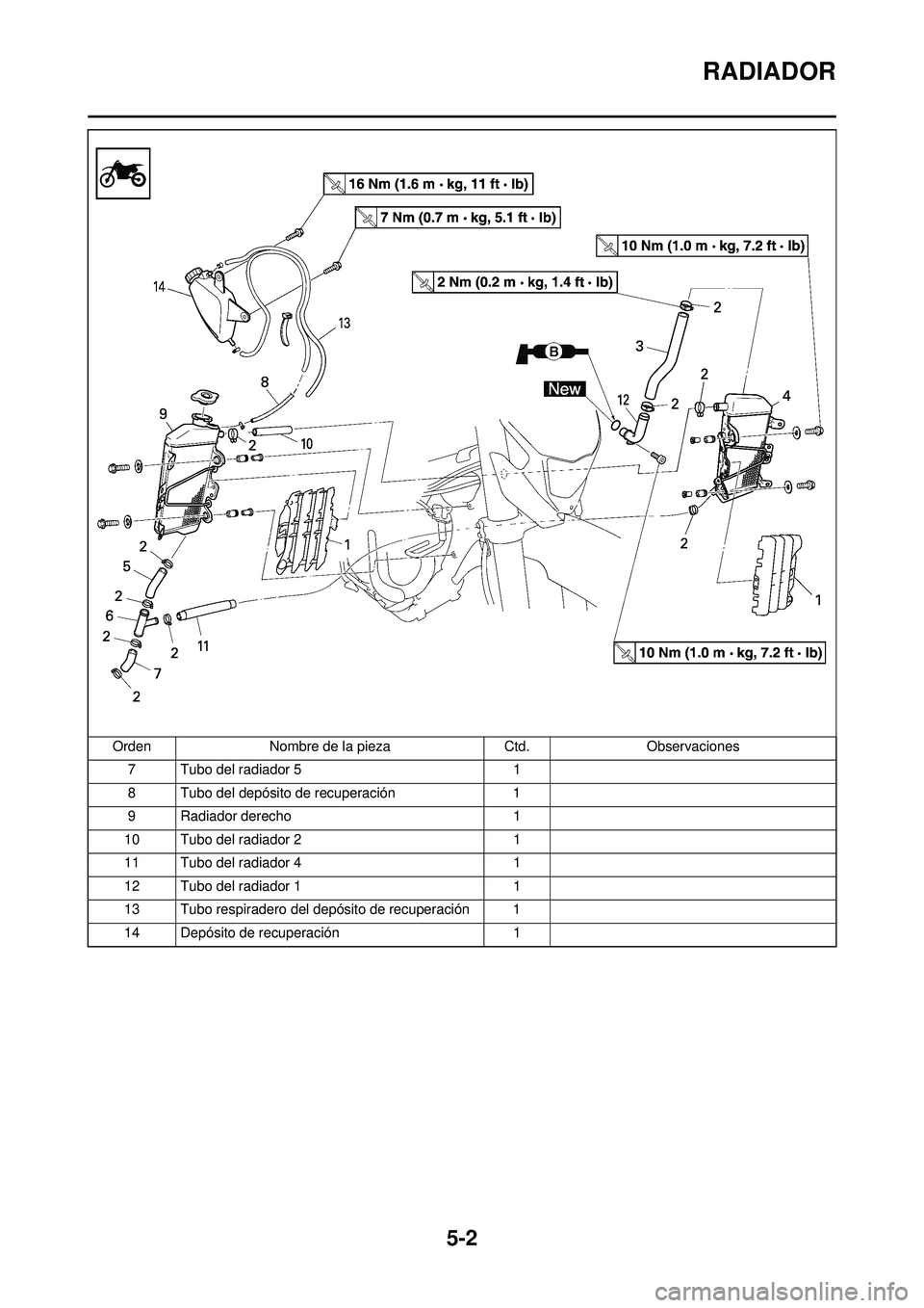 YAMAHA WR 250F 2010 Manuale de Empleo (in Spanish) 5-2
RADIADOR
7 Tubo del radiador 51
8 Tubo del depósito de recuperación 1
9 Radiador derecho 1
10 Tubo del radiador 2 1
11 Tubo del radiador 4 1
12 Tubo del radiador 1 1
13 Tubo respiradero del dep YAMAHA WR 250F 2010 Manuale de Empleo (in Spanish) 5-2
RADIADOR
7 Tubo del radiador 51
8 Tubo del depósito de recuperación 1
9 Radiador derecho 1
10 Tubo del radiador 2 1
11 Tubo del radiador 4 1
12 Tubo del radiador 1 1
13 Tubo respiradero del dep