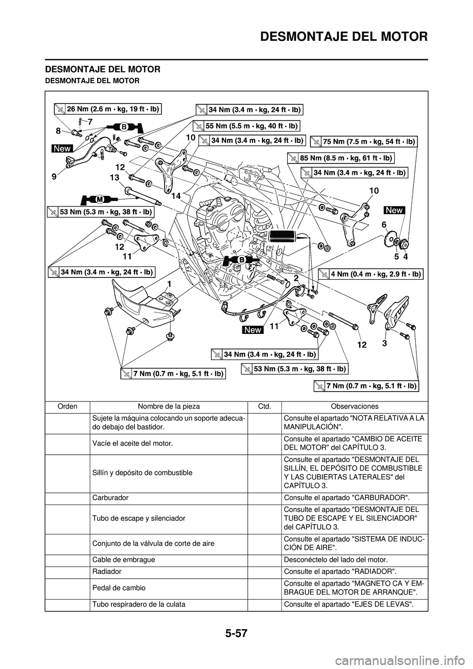 YAMAHA WR 250F 2010 Manuale de Empleo (in Spanish) 5-57
DESMONTAJE DEL MOTOR
DESMONTAJE DEL MOTOR
DESMONTAJE DEL MOTOROrden Nombre de la pieza Ctd.Observaciones
Sujete la máquina colocando un soporte adecua-
do debajo del bastidor. Consulte el aparta YAMAHA WR 250F 2010 Manuale de Empleo (in Spanish) 5-57
DESMONTAJE DEL MOTOR
DESMONTAJE DEL MOTOR
DESMONTAJE DEL MOTOROrden Nombre de la pieza Ctd.Observaciones
Sujete la máquina colocando un soporte adecua-
do debajo del bastidor. Consulte el aparta