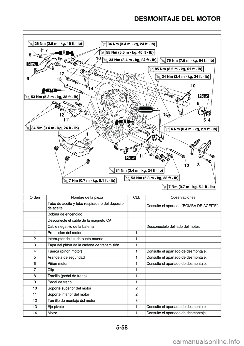 YAMAHA WR 250F 2010 Manuale de Empleo (in Spanish) 5-58
DESMONTAJE DEL MOTOR
Tubo de aceite y tubo respiradero del depósito
de aceiteConsulte el apartado "BOMBA DE ACEITE".
Bobina de encendido
Desconecte el cable de la magneto CA.
Cable negativo de YAMAHA WR 250F 2010 Manuale de Empleo (in Spanish) 5-58
DESMONTAJE DEL MOTOR
Tubo de aceite y tubo respiradero del depósito
de aceiteConsulte el apartado "BOMBA DE ACEITE".
Bobina de encendido
Desconecte el cable de la magneto CA.
Cable negativo de